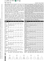 Vista 3 de Vogue Patterns V7975 Chaqueta Petite para señoritas, Talla D (12-14-16)