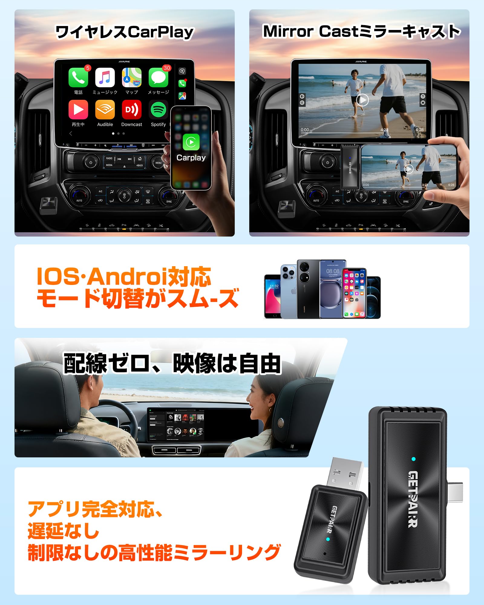 Amazon.co.jp: GETPAIRR Mirror Cast 【次世代モデル】ミラーリング
