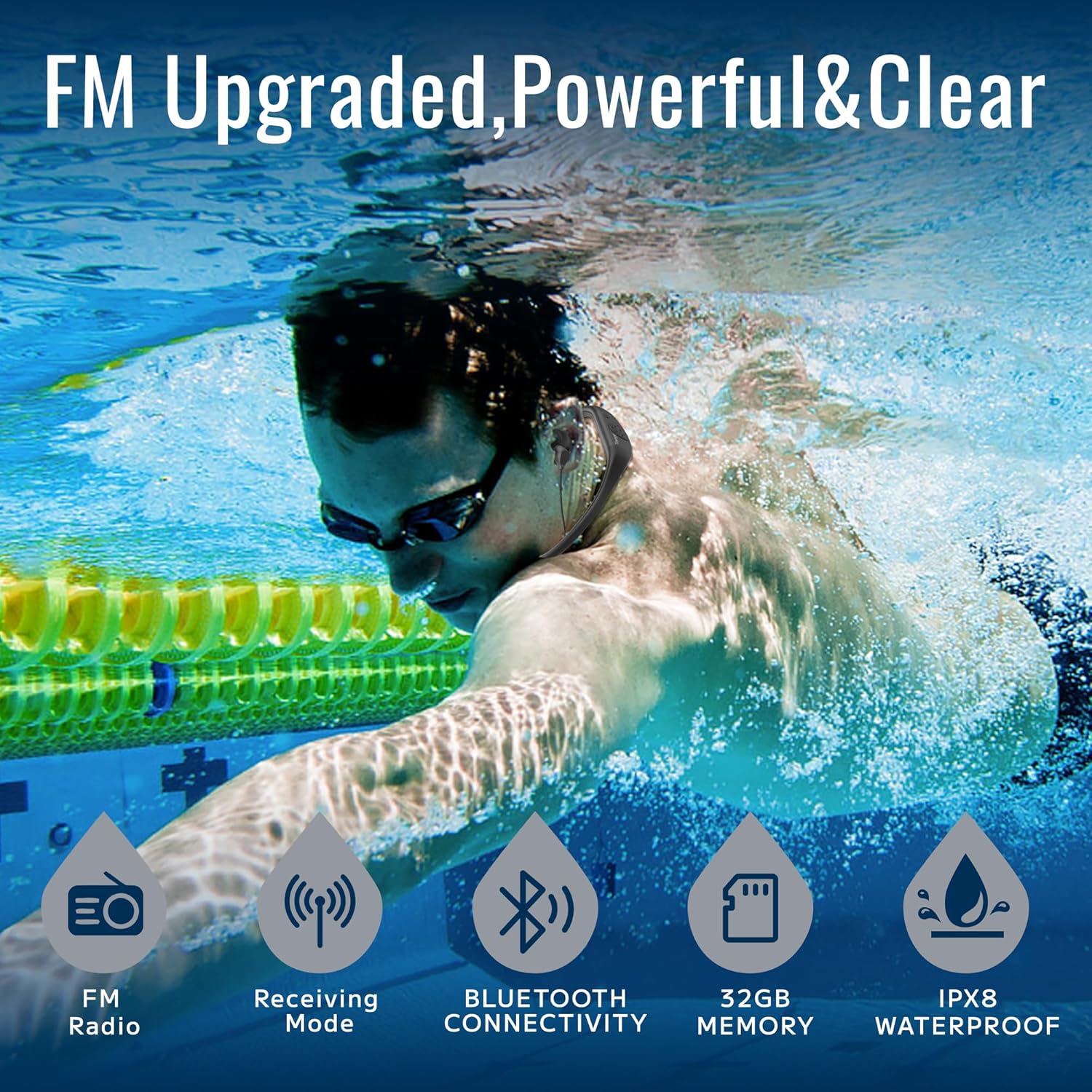 Tayogo AquaSound Pro W18- Swimming Headphones –Waterproof Headphones for Swimming, 4-in-1 MP3 Player 32GB, Bluetooth 5.4, FM Radio, Compatible with T6 Transmitter for Underwater Music