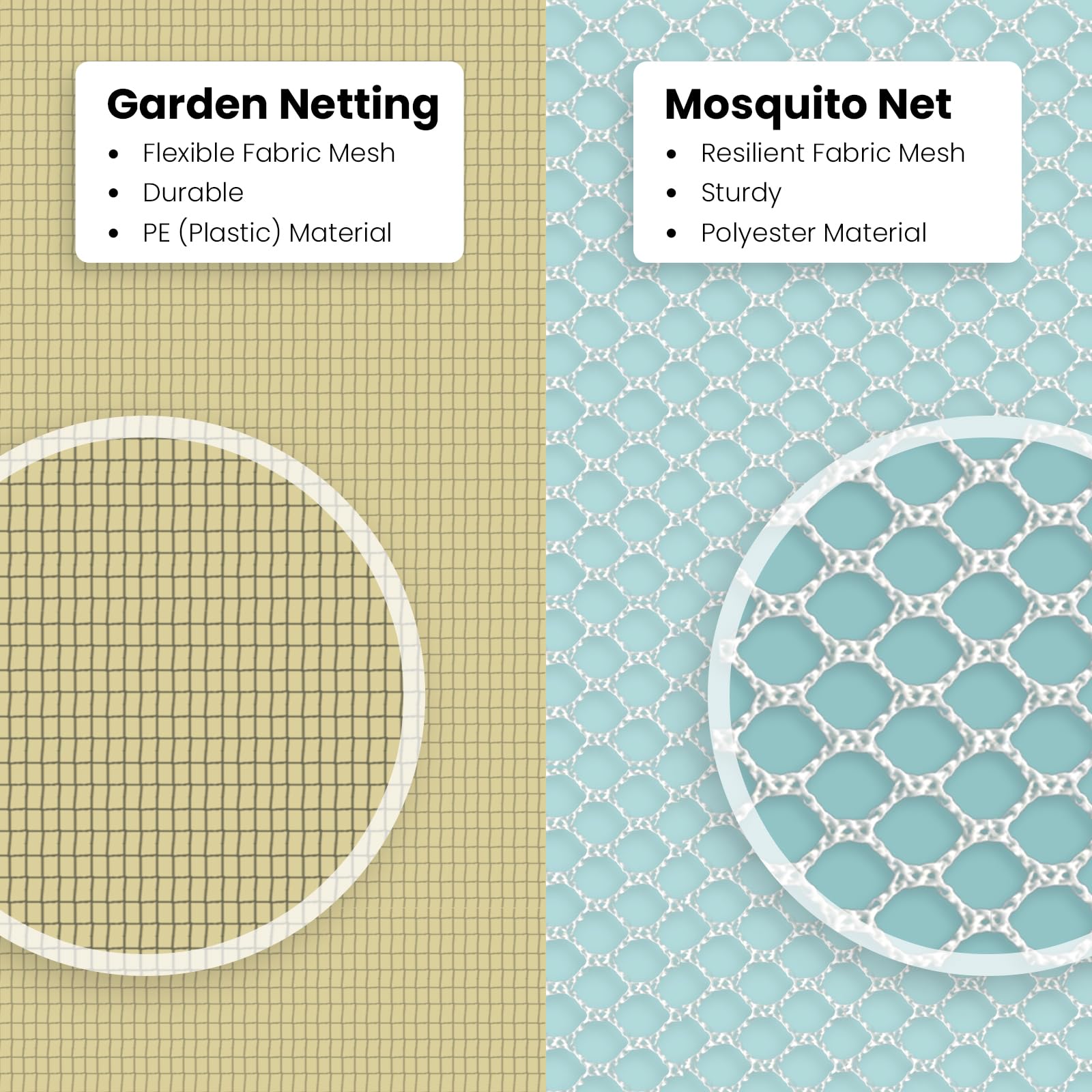Insektennetz für Garten & Hochbeete, Feinmaschig 3x6 M, 2 Stück