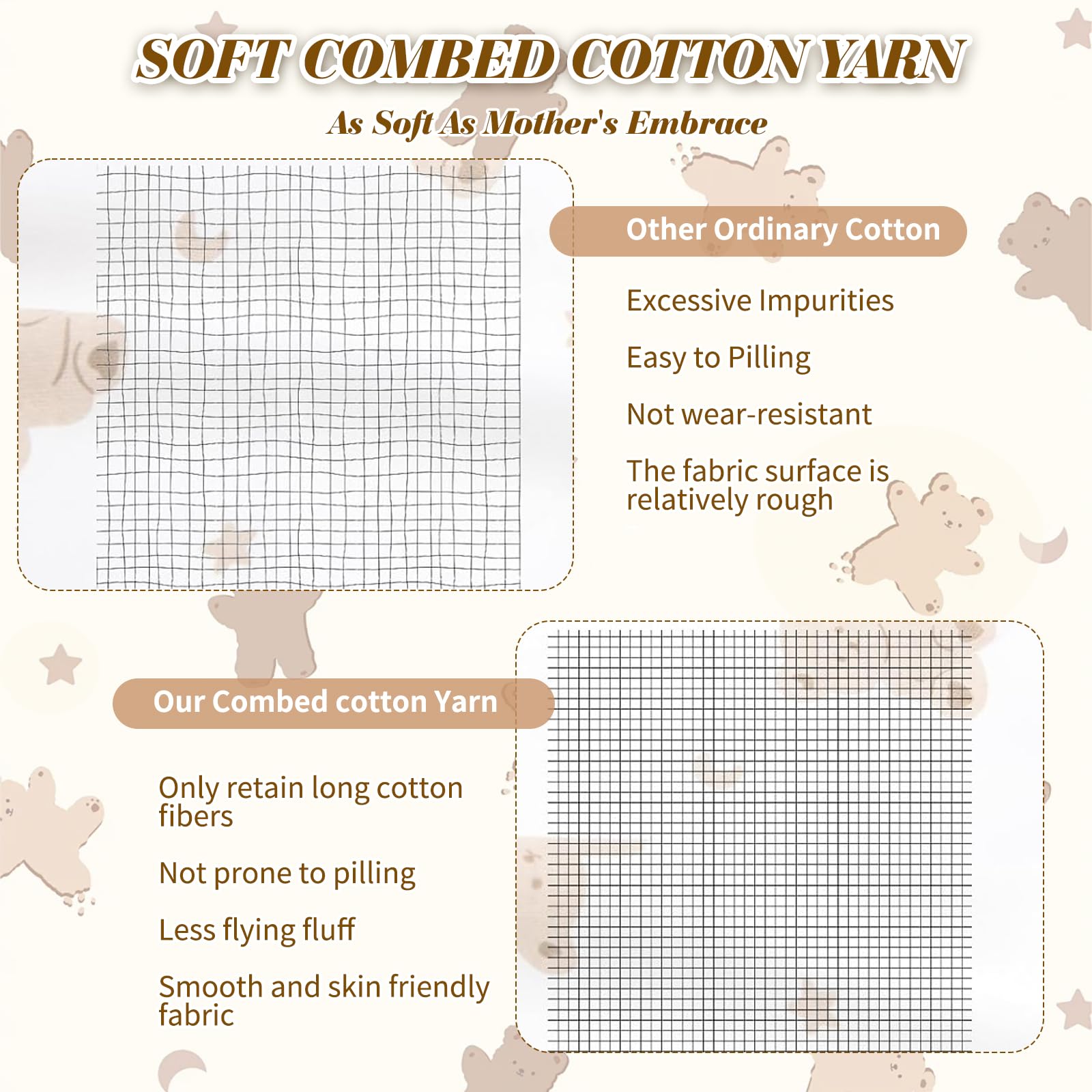 KIKAWORD Thin Baby Blanket for Newborn Baby Blankets Newborn Soft, Cotton Cellular Blankets Apply to Spring or Summer - Image 3