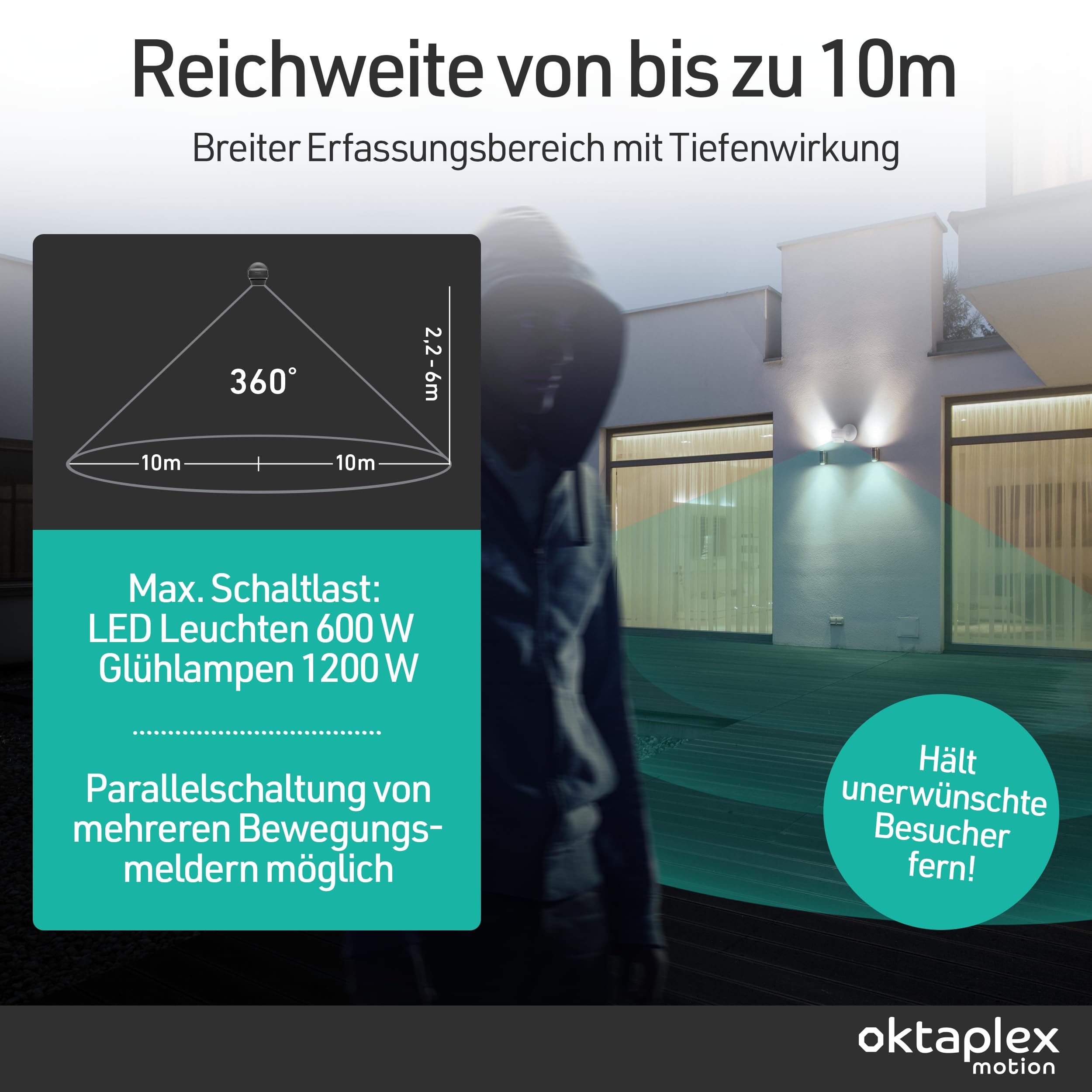 Oktaplex 2er Set Mia Bewegungsmelder schwenkbar weiß