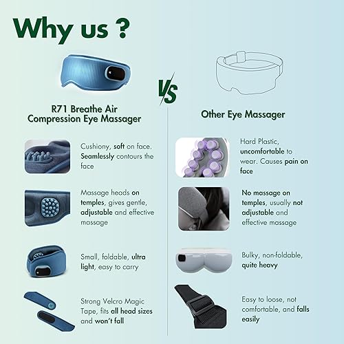 Miniatura 6 de 7C Masajeador de ojos con calor, máscara para dormir, dispositivo de alivio de la frente de las patillas para ojeras, hinchazón, vibración de bolsa