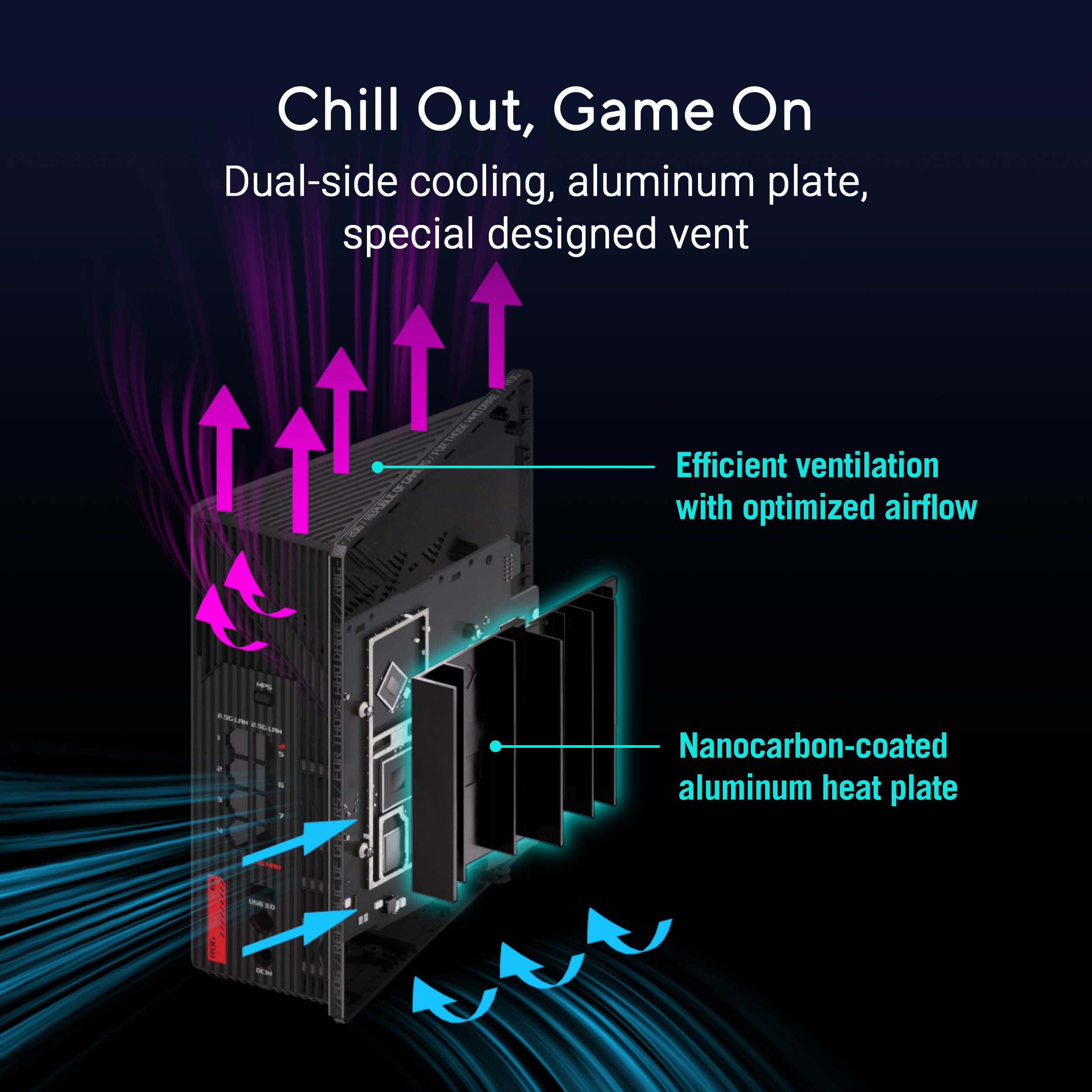 ASUS GS-BE18000 - Routeur Gaming Wi-FI 7 - Tri-Bande - 18 000 Mbs, 8 Ports 2,5G, Couverture de 300m2, processeur quadricoeur 2,0 GHz, Accélération Gaming, SSID Smart Home Master, Compatible AiMesh