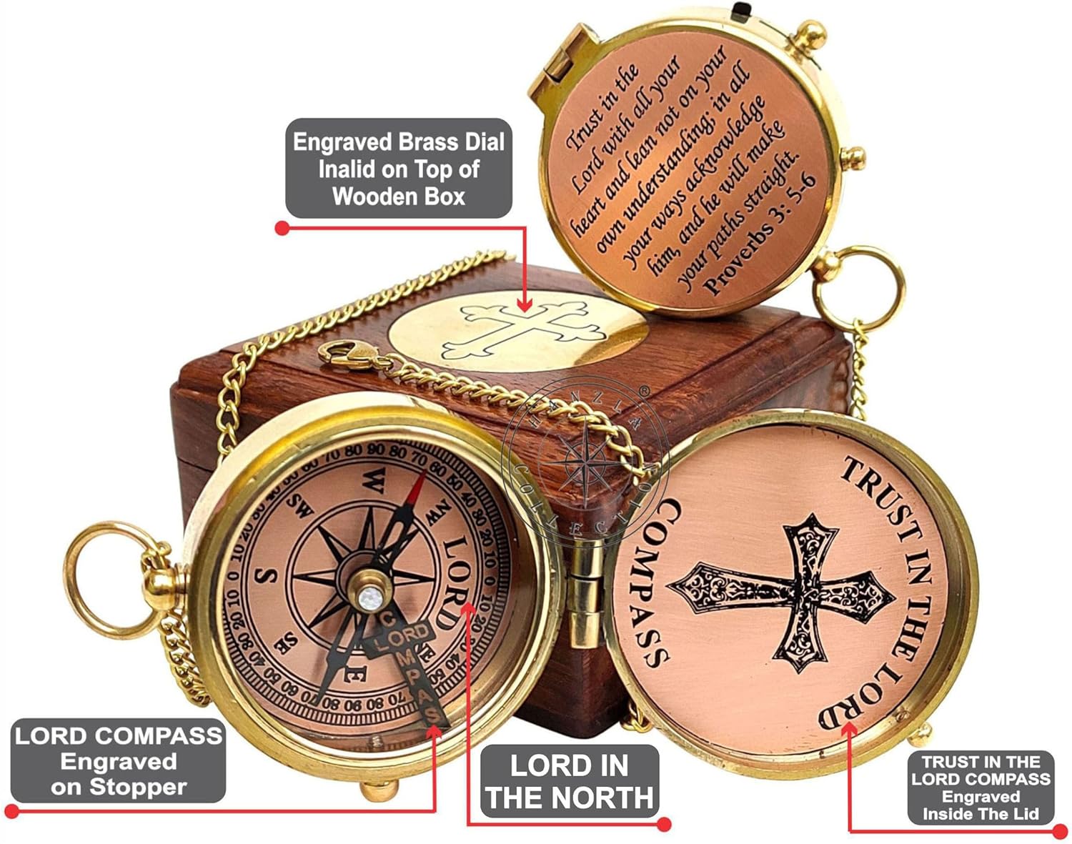 Trust in The Lord with All Your Heart - Proverbs 3: 5-6 Quote Engraved Compass with Wooden Box, Greeting Card, Gift Compass, Religious Gifts, Graduation Day Gifts 2025 for Women Men Boys Girls
