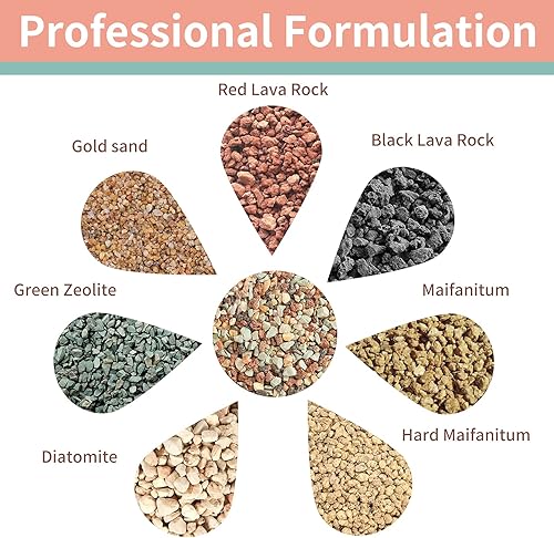 Miniatura 5 de Color Lava Rocks - Mezcla de tierra para macetas hortícolas, piedras arenosas, piedra pómez, roca volcánica para suculentas, cactus, bonsái, aderezo