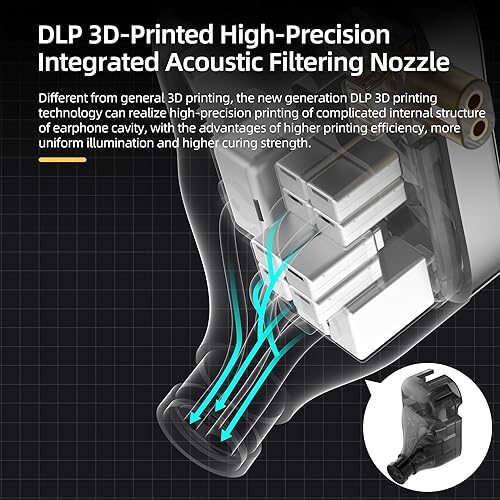 Miniatura 5 de KZ AS24 - Auriculares con monitor intrauditivo de 24BA, auriculares IEM de alto rendimiento con 8 interruptores de sintonización, auriculares con