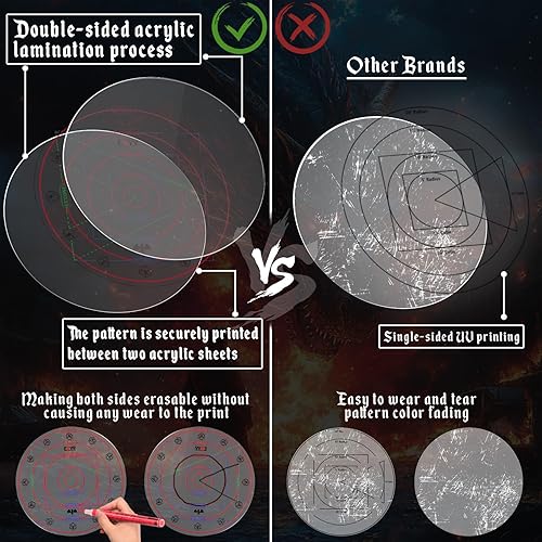 Miniatura 5 de Plantilla de daño AOE de hechizos mejorada extra grande a cubo de 30 pies y cono de 30 pies, marcador acrílico de efecto de área D & D con caja