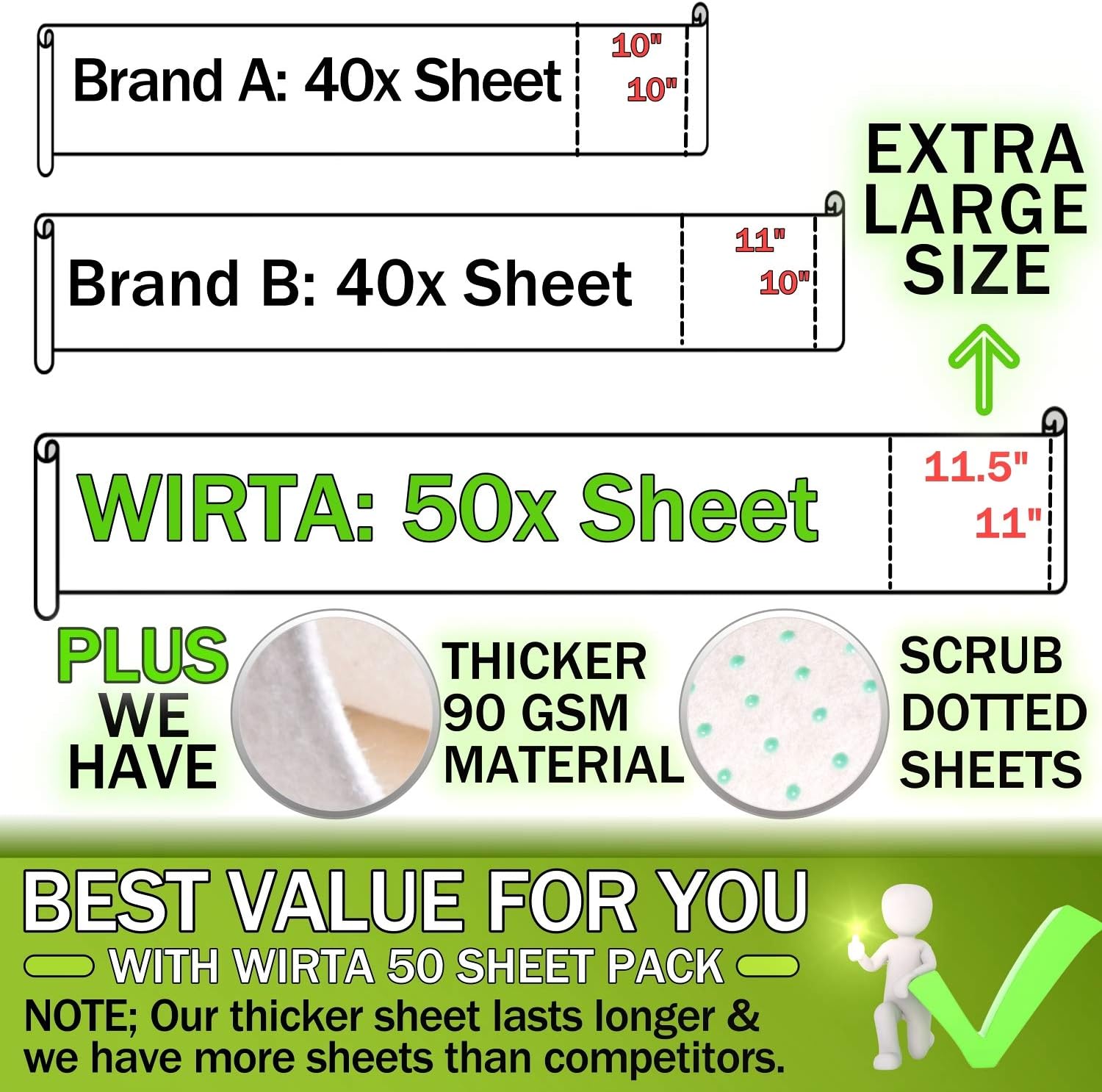 Exclusive Discount 50% Price Wirta Bamboo Paper Towels (50 Sheets) - Heavy Duty Eco Friendly Machine Washable Reusable Bamboo Kitchen Towel Rolls Saves Environment and Gives Paper Supply for 12 months! Black Friday - 80% OFF Wirta Bamboo Paper Towels (50 Sheets) - Heavy Duty Eco Friendly Machine Washable Reusable Bamboo Kitchen Towel Rolls Saves Environment and Gives Paper Supply for 12 months!