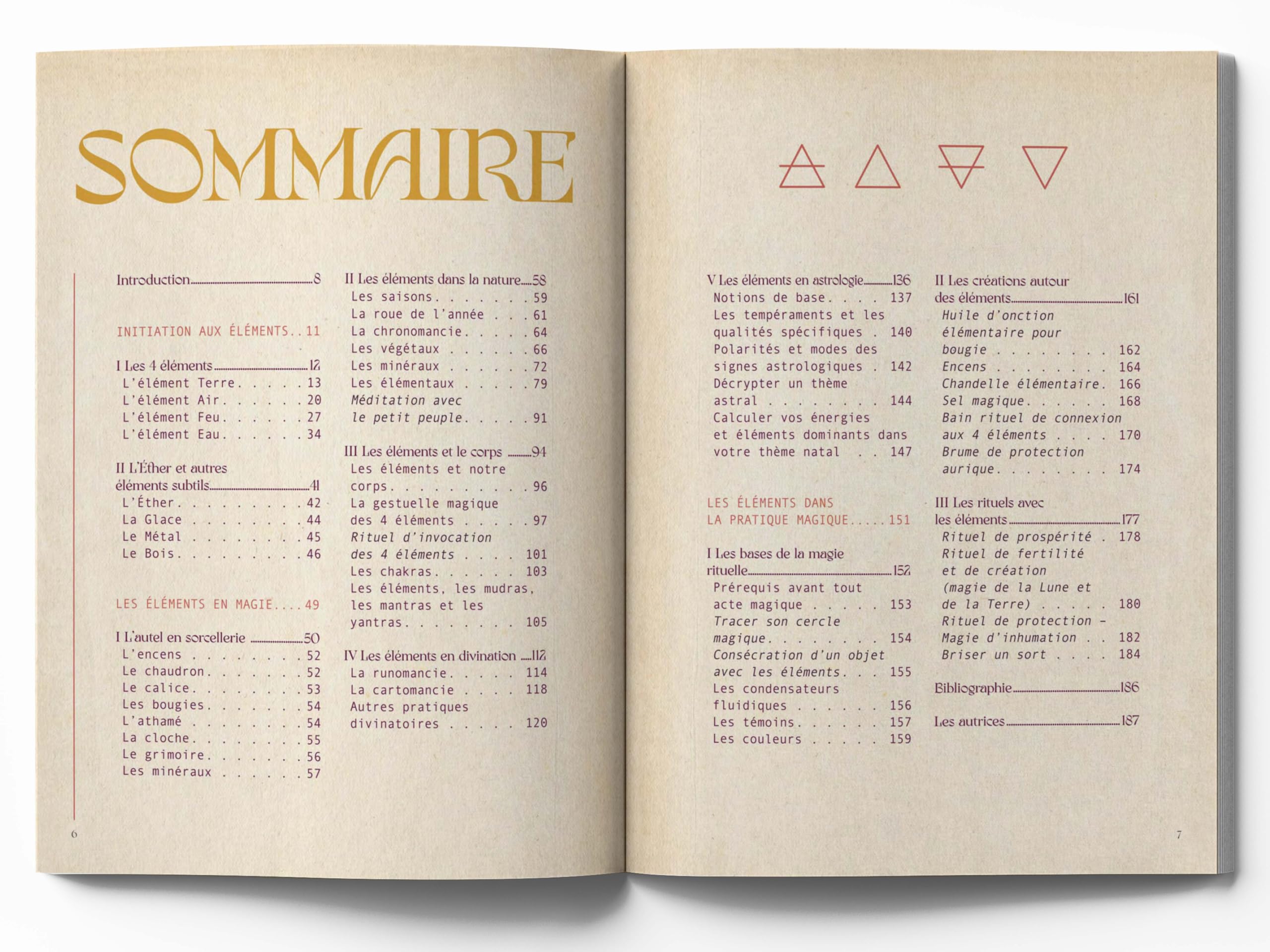 La magie des éléments
