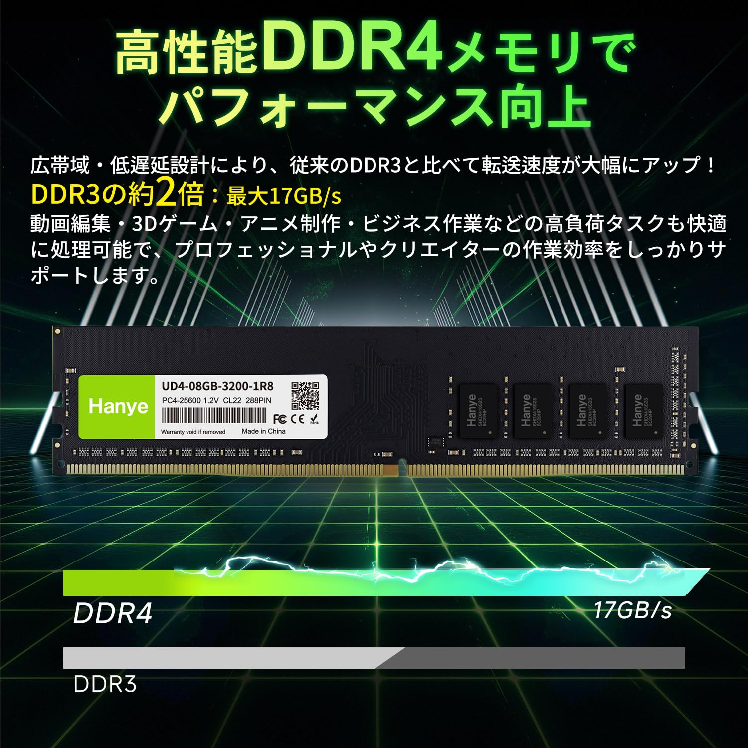 Amazon.co.jp: Hanye: メモリ