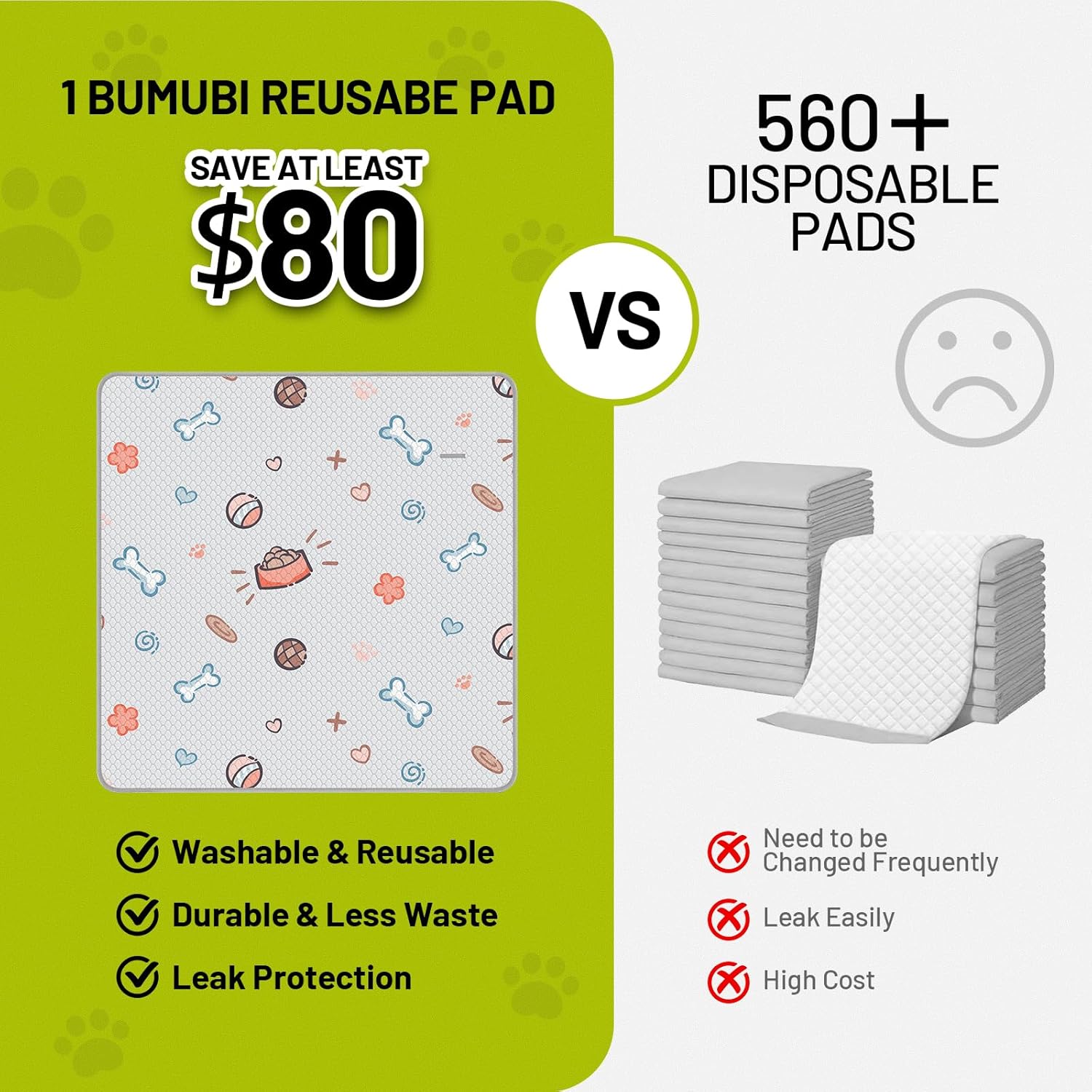 Washable Pee Pads for Dogs,2 Pack Super Absorbent Reusable Puppy Training Pads 36" × 41", Leak-Proof & Non-Slip,for Potty Training,Whelping,Crate & Playpen