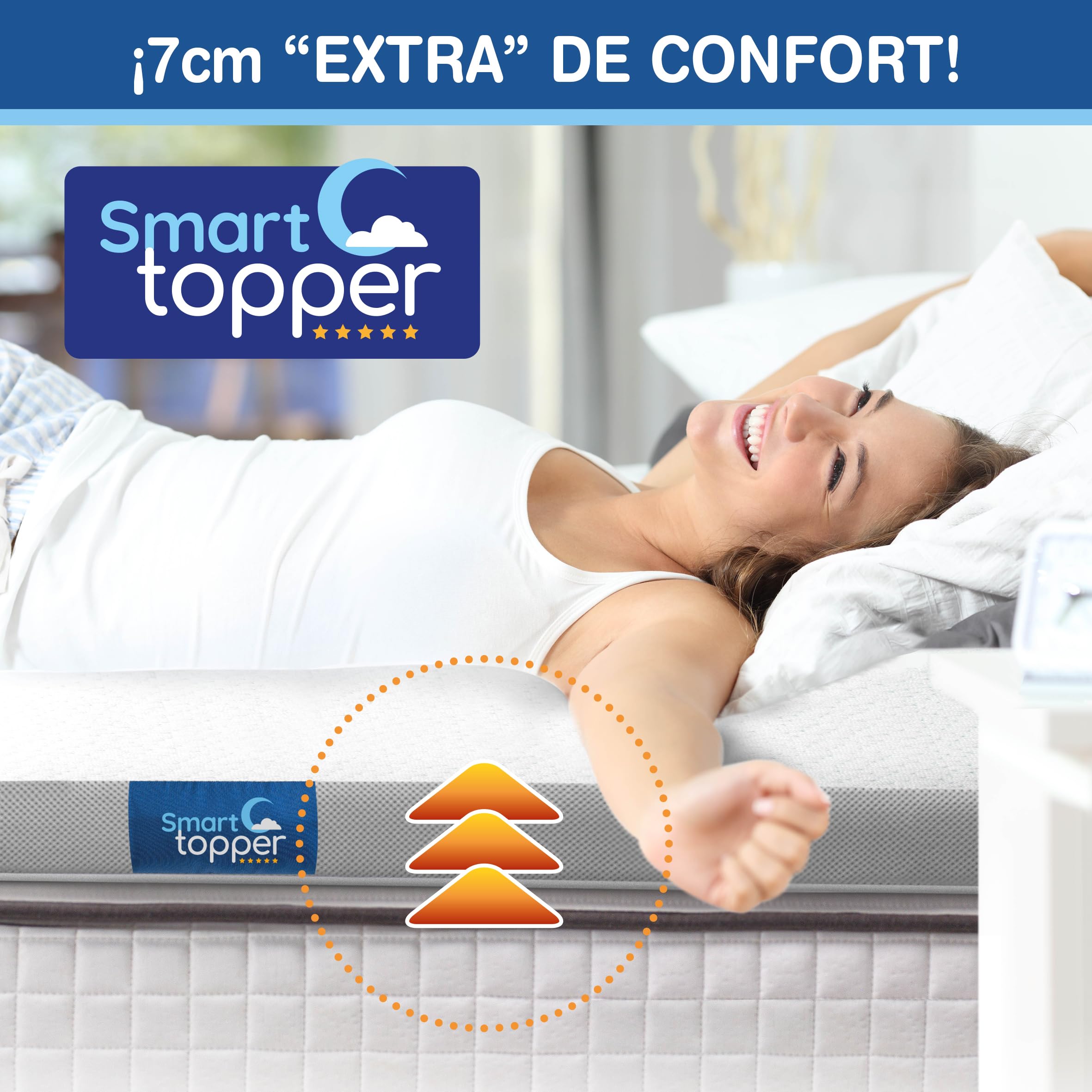 Smart Topper Sobrecolchón 7CM Núcleo Espuma Inteligente/Extra Confort/Máxima Sujeción/Tecnología FRESHAIR Termorreguladora/Desenfundable/Transpirable/Incluye Protector (90 x 190 x 7)