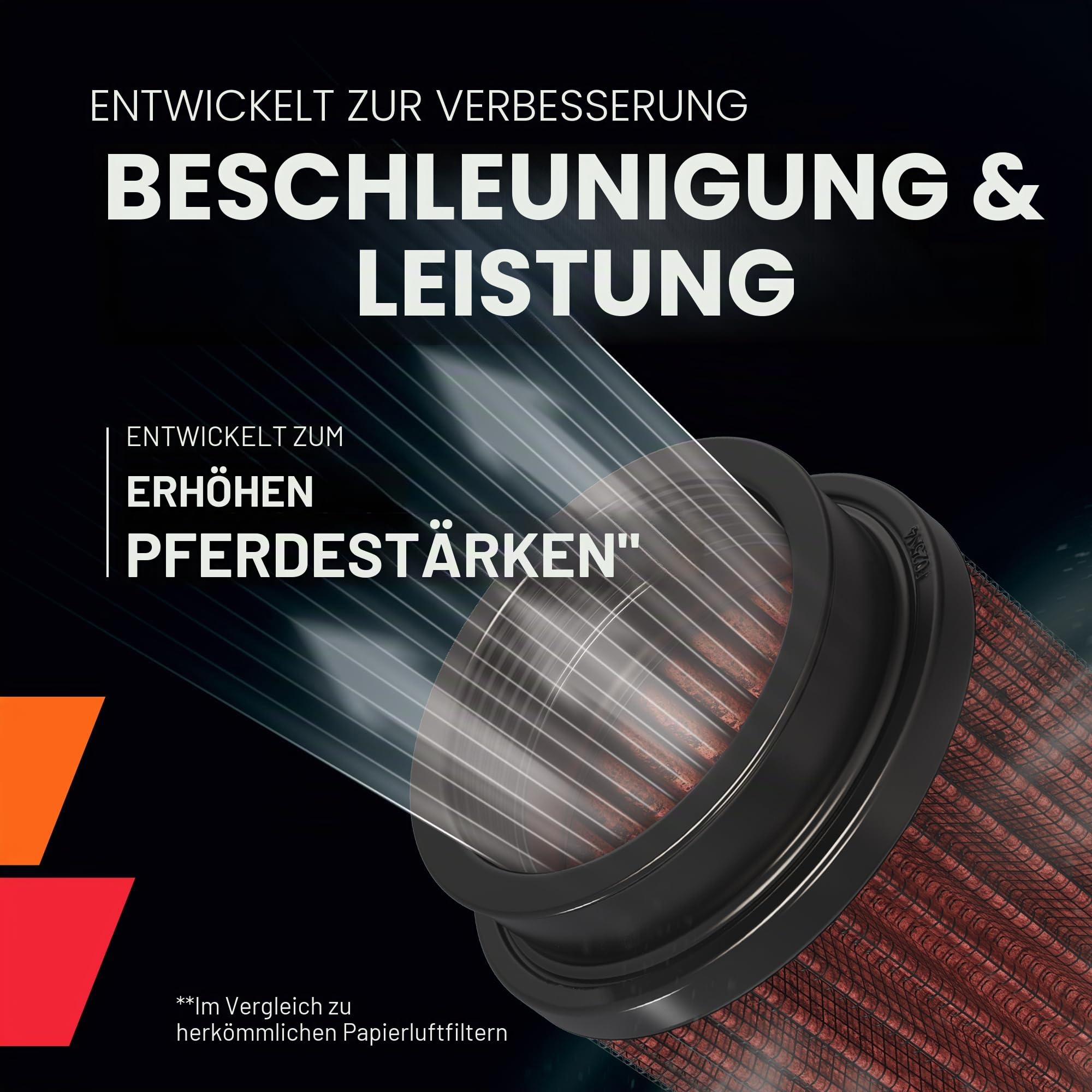 K&N HD-9608 Motorrad Tauschluftfilter