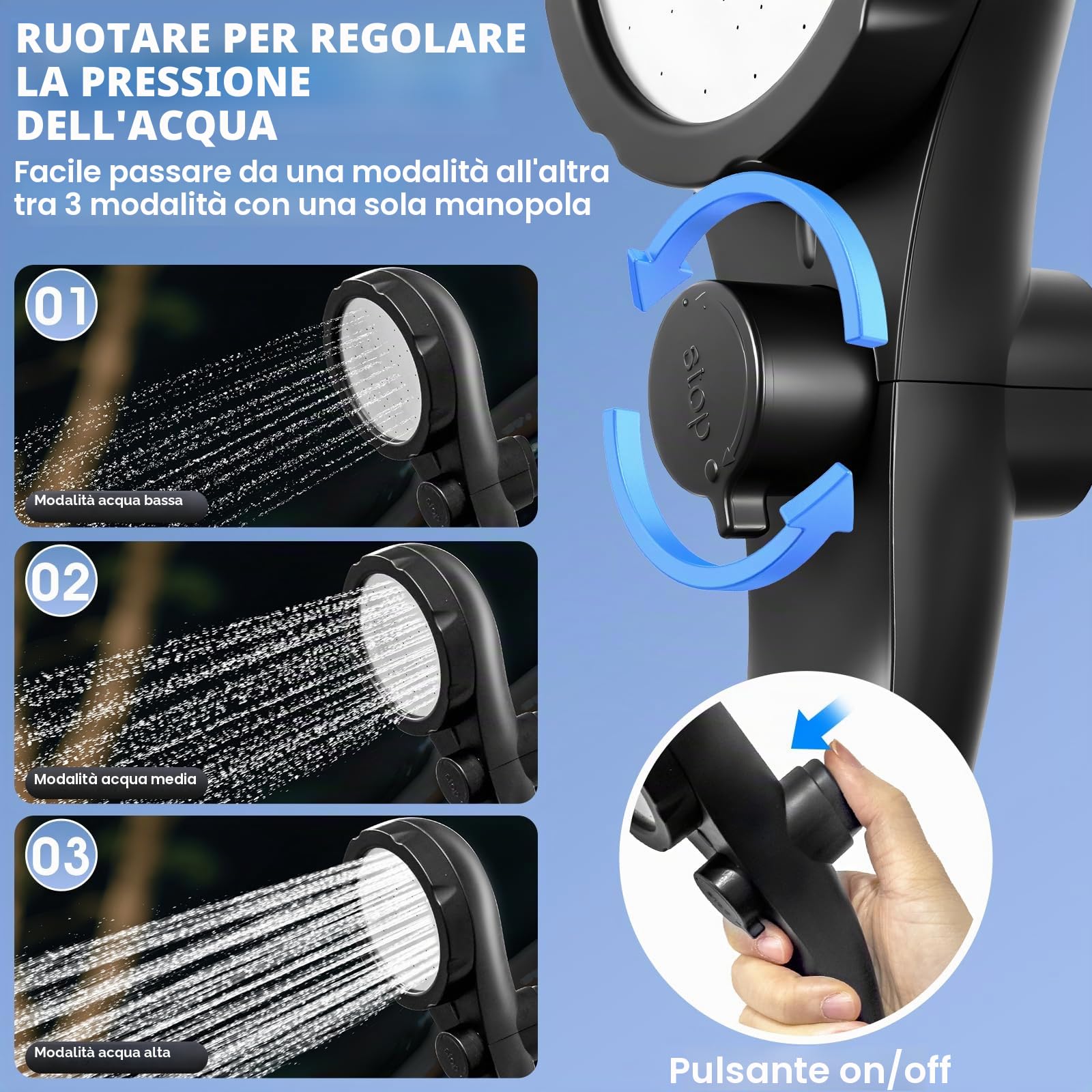 Doccia portatile con riscaldatore, doccia portatile per campeggio con riscaldatore con spegnimento automatico da 2000W, 4 modalità di spruzzo, durata 140 minuti, display LED, pompa doccia portatile