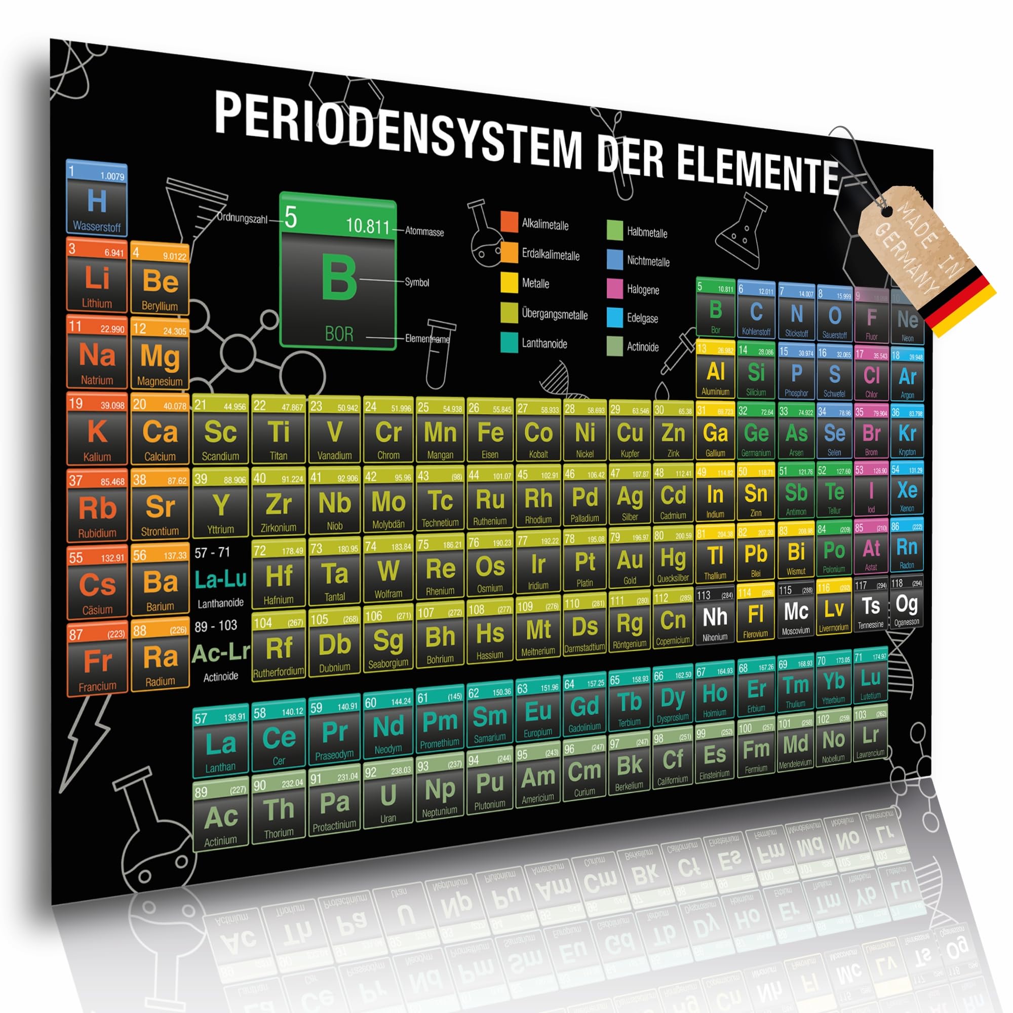 Lineo Tabla Periódica de los Elementos Póster XXL - Lámina Educativa - Ideal para Colegios, Laboratorios y Oficinas - Impresión en Papel Fotográfico (Negro, 60L x 42A cm)