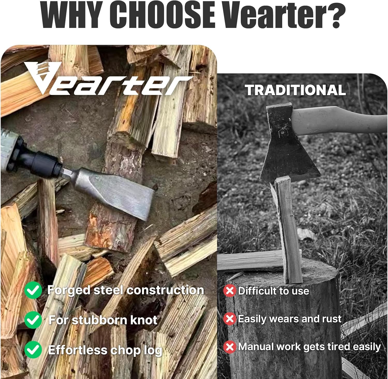 Wood Splitting Axe Chisel SDS Max, Heavy Duty Firewood Splitting Maul for Outdoor Garden Forest, 40CrMo Alloy Steel Chopping Axe for Electric Hammer Drill, 11" L X 2.3'' W