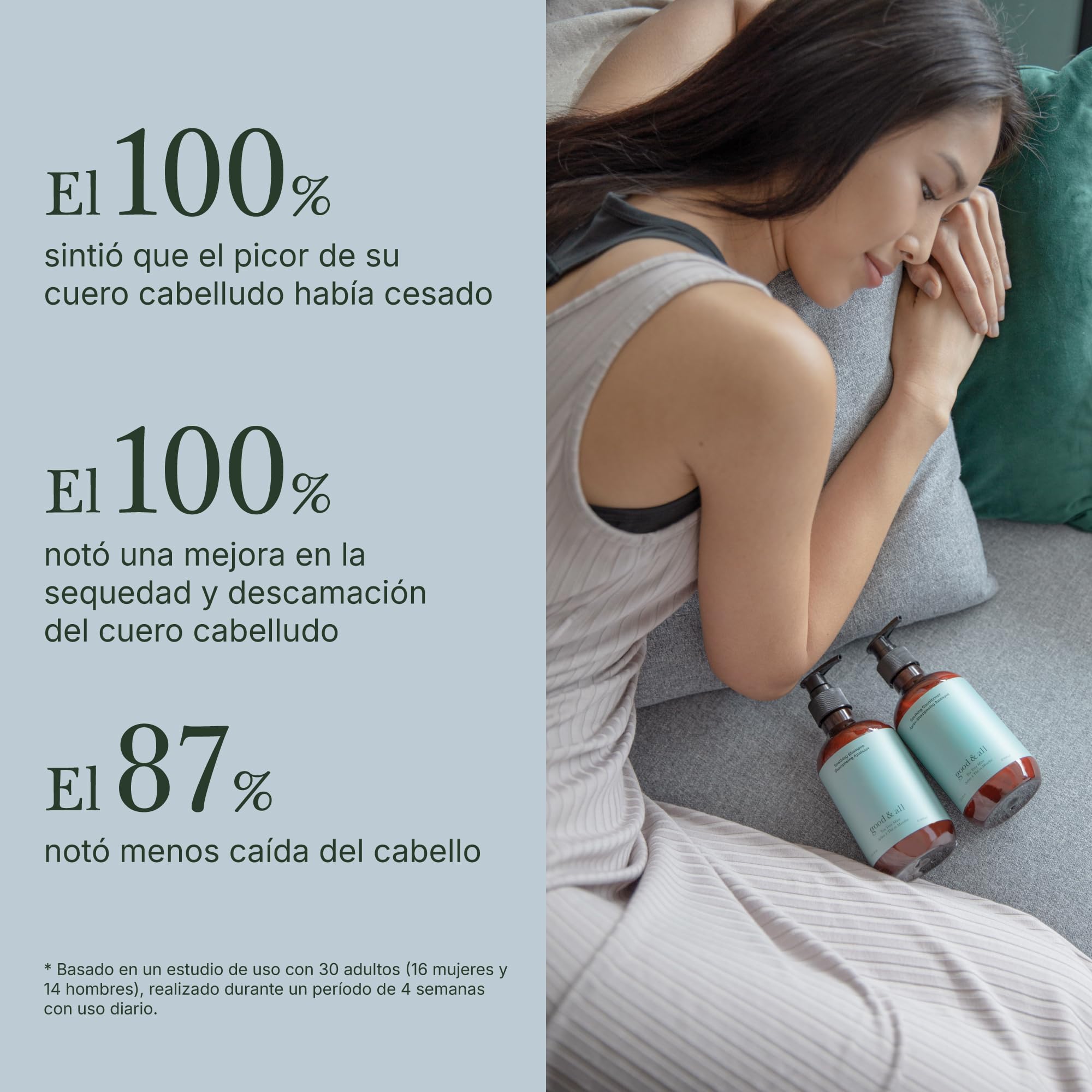 Good&All Champú y Acondicionador para Cuero Cabelludo Seco y Sensible - Alivia el Picor con Aceite de Árbol del Té y Menta - Sin Sulfatos ni Parabenos ni Siliconas - 400ml