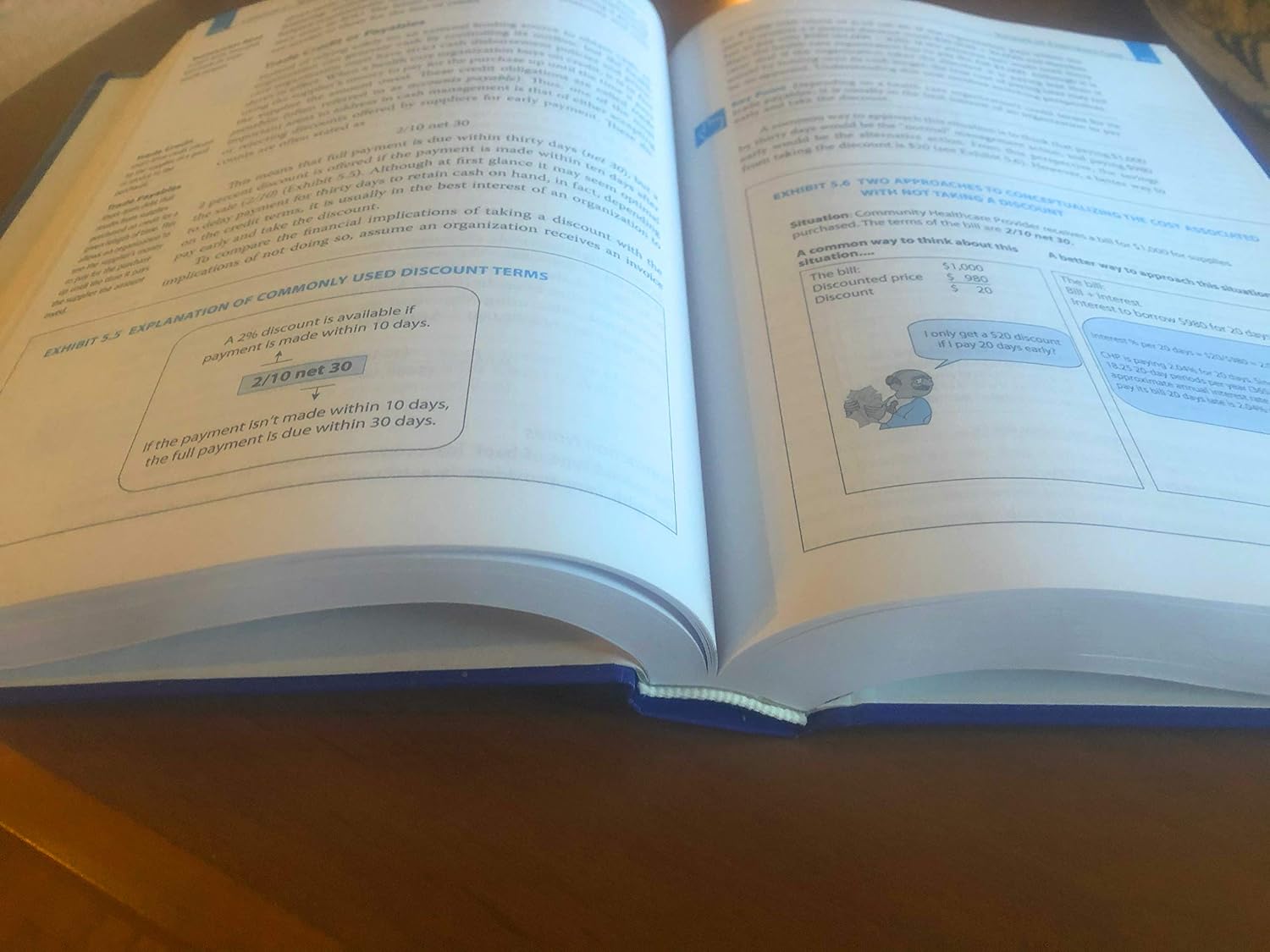 Financial Management of Health Care Organizations: An Introduction to Fundamental Tools, Concepts and Applications