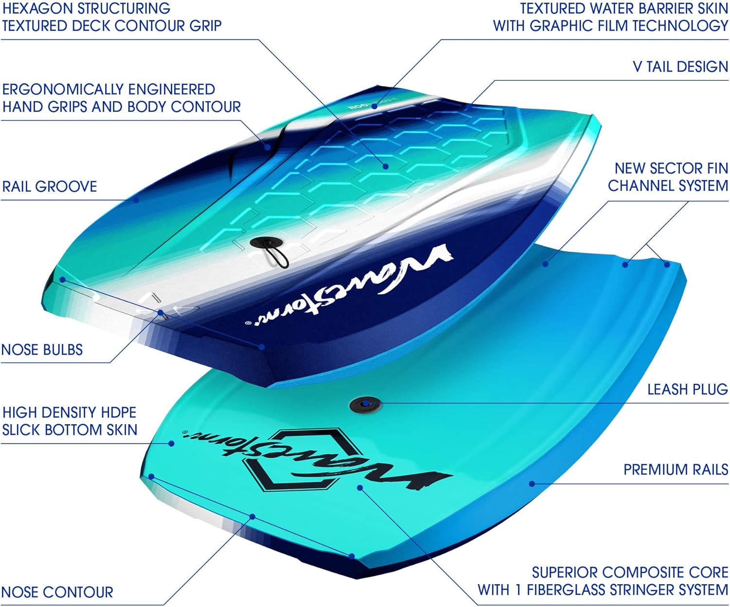 Wave Storm 42.5in Performance Foam Bodyboard with Sector Fin Channel Bottom