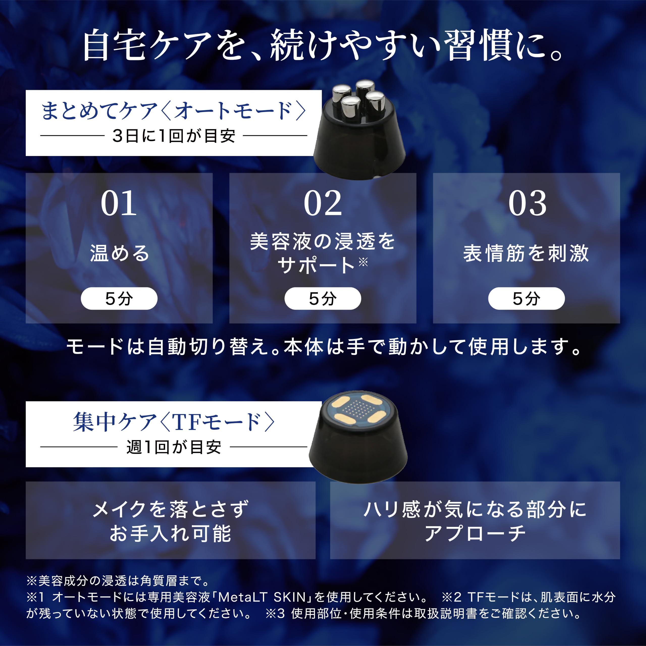 CORINTH 美顔器 メタル ブロンズ Amazon.co.jp: NBS MetaLT メタエルティ 多機能美容機 6in1 EMS RF LED