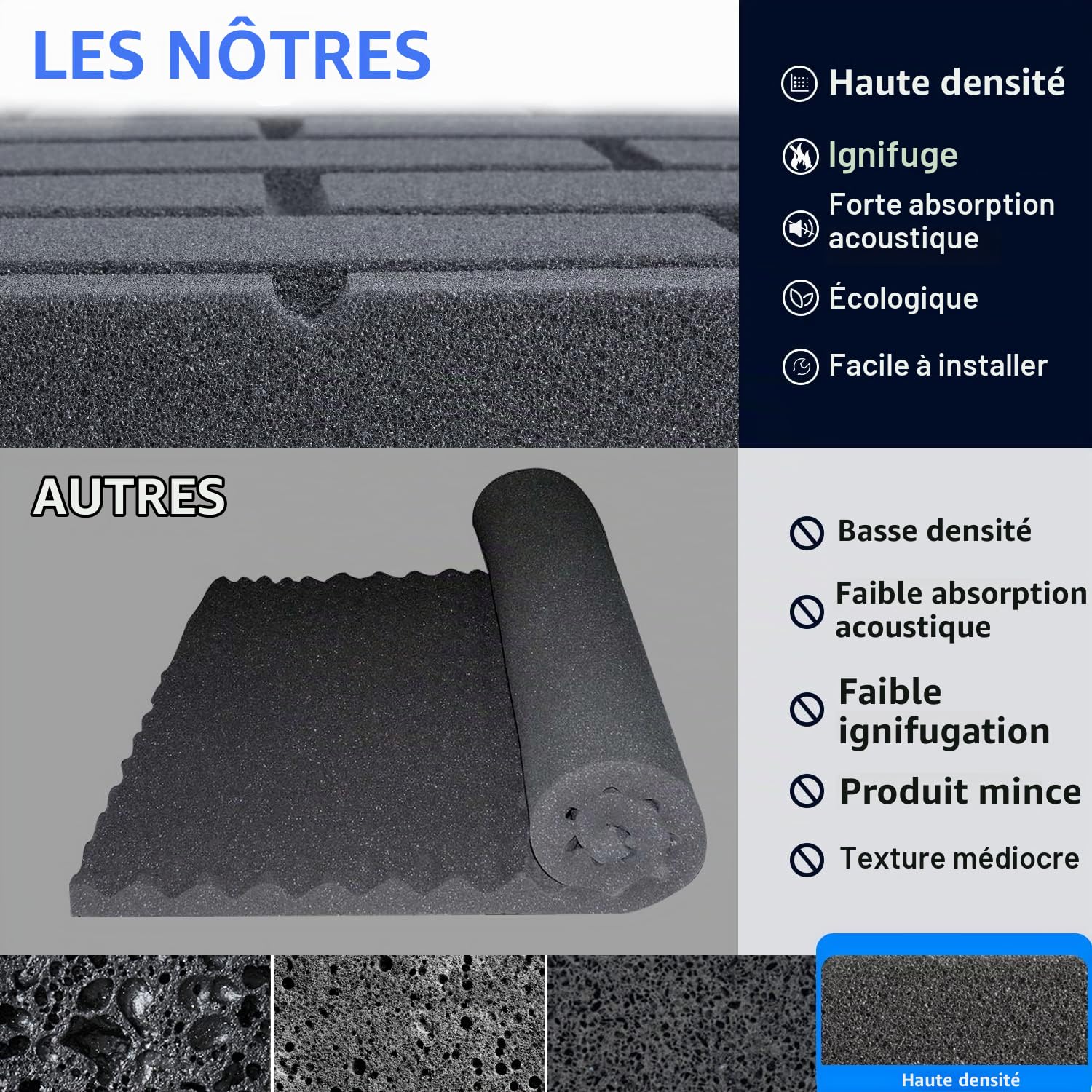 Lot de 12 panneaux d’insonorisation en mousse en forme de brique pour murs, chambre, studio, podcast, traitement acoustique, 30,5 x 30,5 x 2,5 cm
