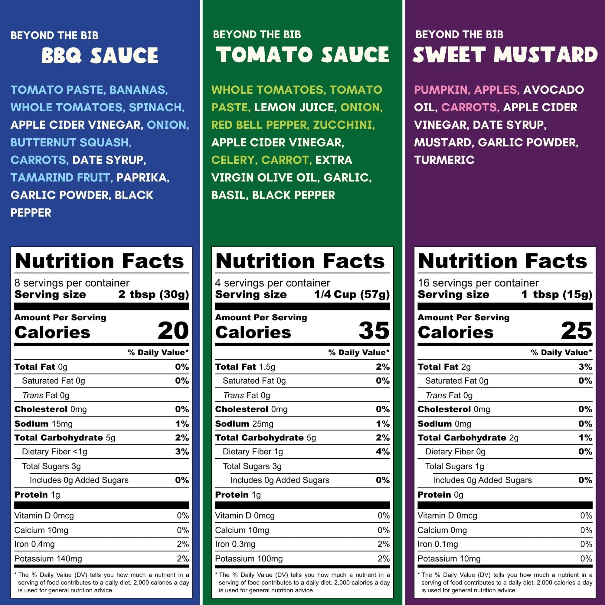 Beyond the Bib All Natural Toddler Sauces for Picky Eaters - Hidden Vegetables, No Added Sugar, Quick & Healthy Mealtime Solution - For 24+ Months (Tomato, BBQ, Sweet Mustard)