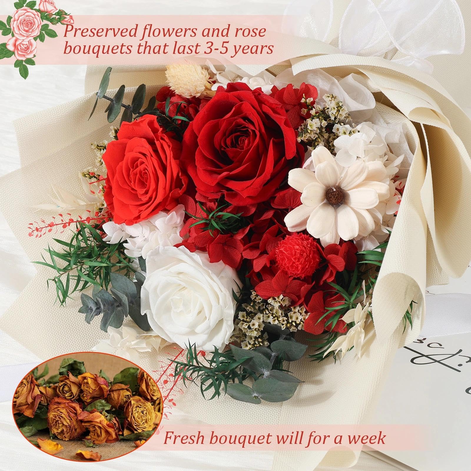 TYL&TYS Ramo de flores frescas, ramos de flores preservadas, ramos de rosas rojas que duran de 1 a 3 años, regalo del día de San Valentín para ella: día de la madre, cumpleaños, Navidad, decoración de