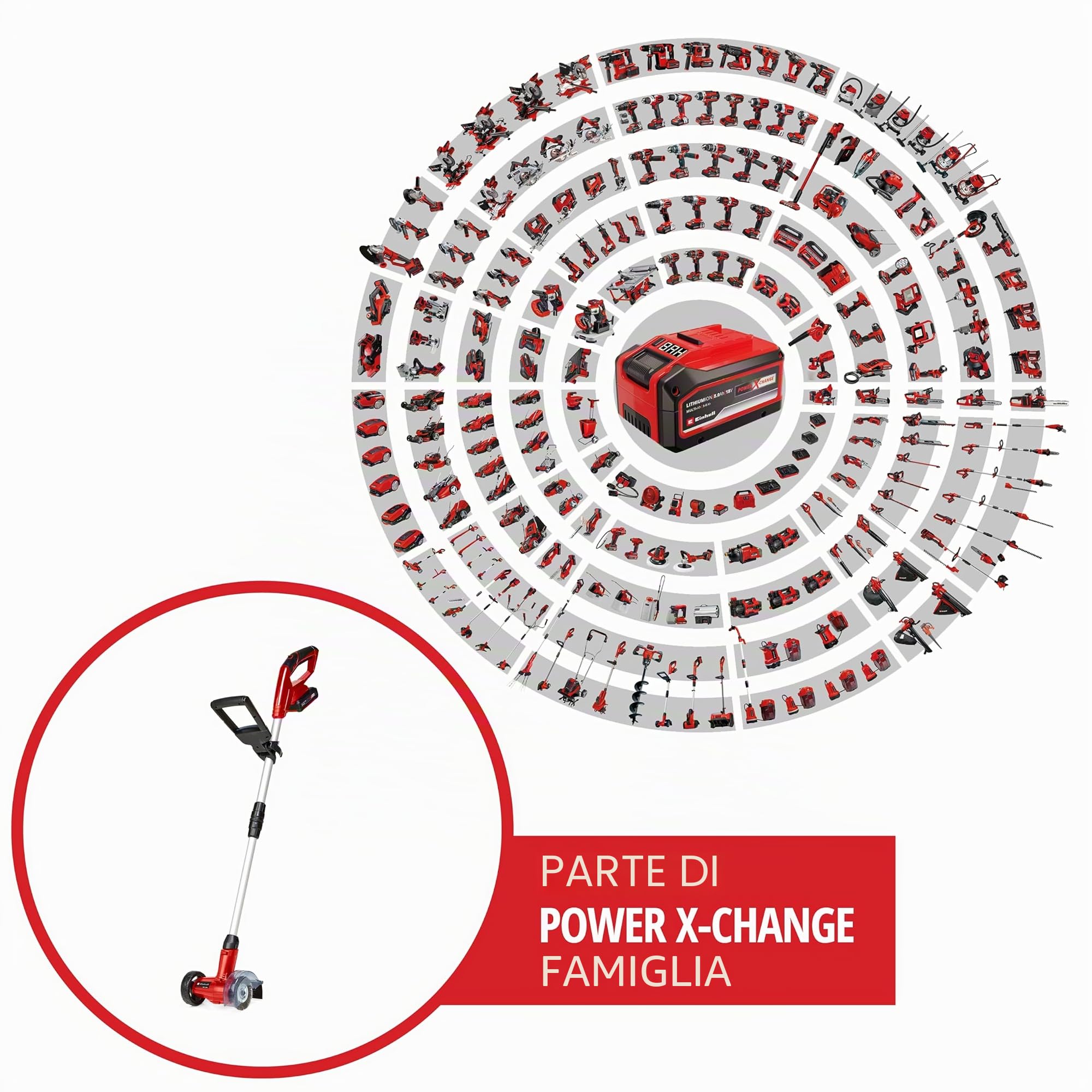 LIMPIADOR DE JUNTAS EINHELL GC-CC 18 LI KIT + BATERÍA + CARGADOR