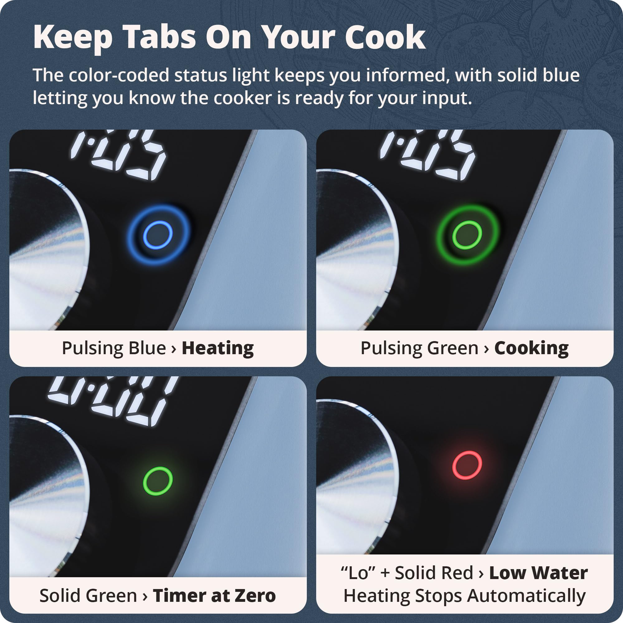 Greater Goods Sous Vide - Precise Cooking at Home -6