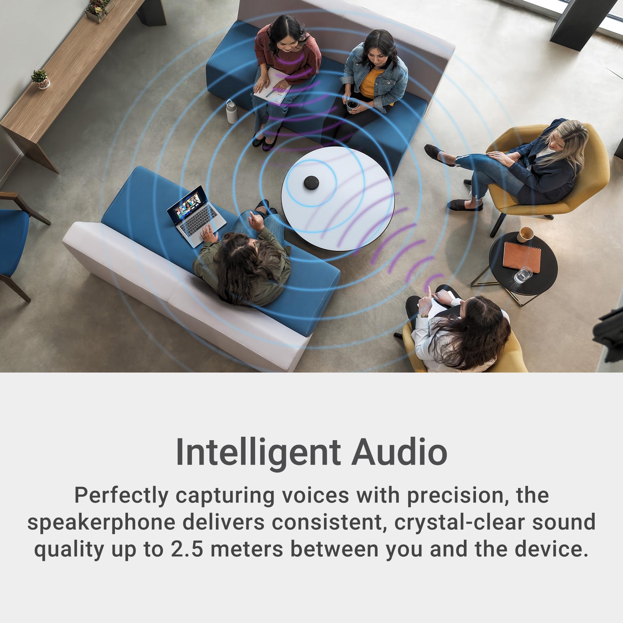 Dell Pro Plus Wireless Speakerphone - SL525, USB-C, Noise