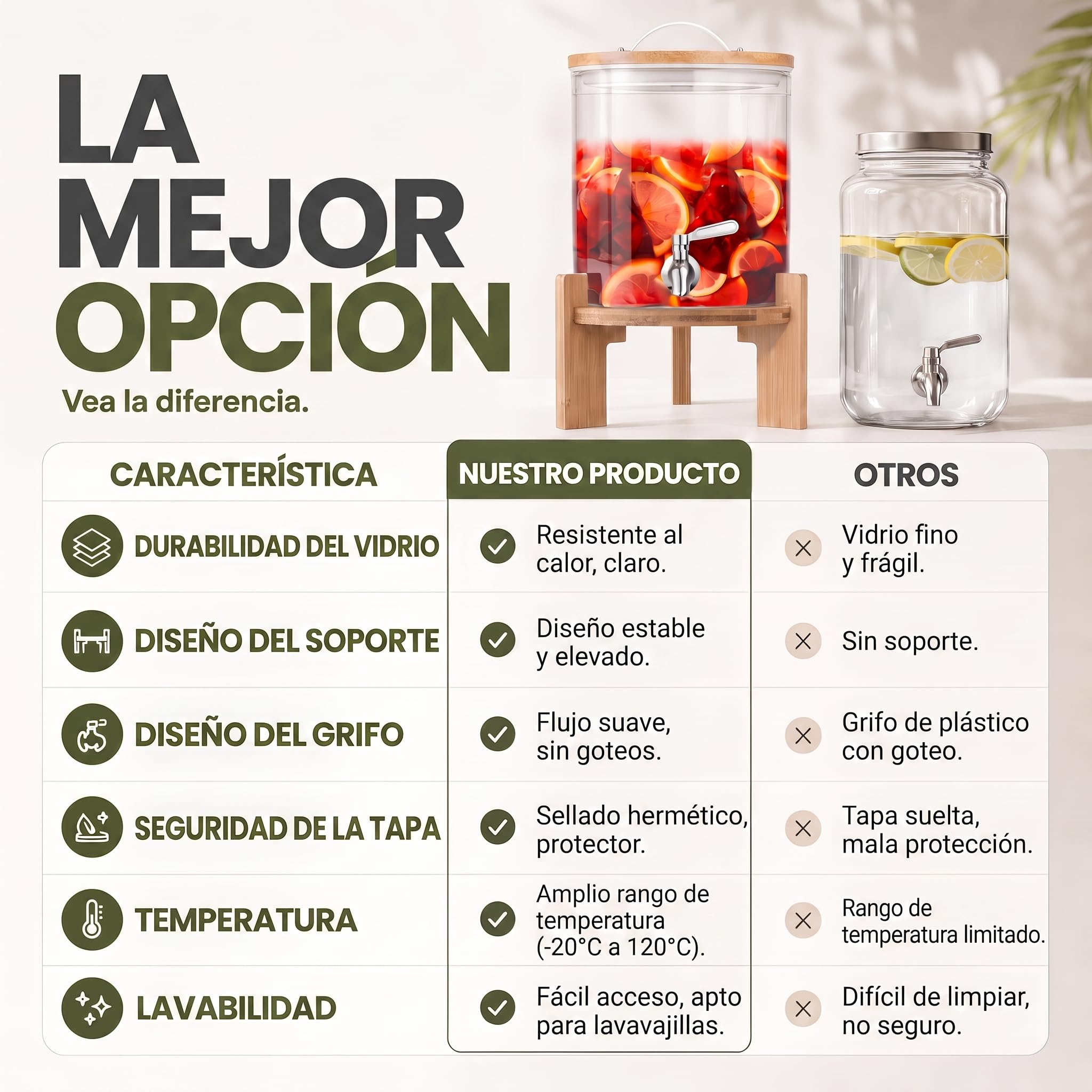 Dispensador de bebidas con grifo antigoteo de acero inoxidable Dispensador de agua de vidrio con soporte y tapa de bambú Dispensador de limonada de vidrio borosilicato resistente al calor (5 litros)
