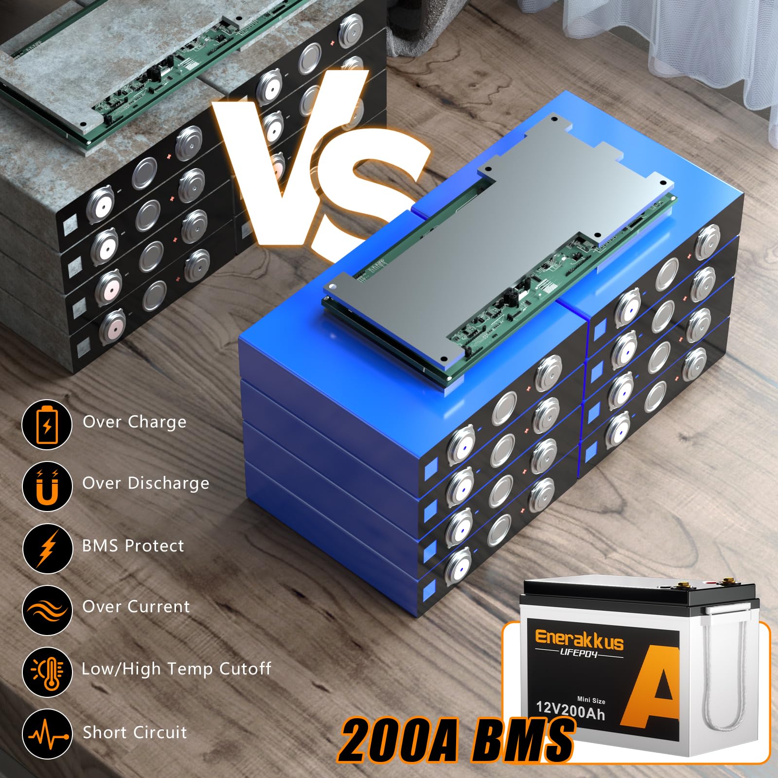 Batería de litio Enerakkus 12V 200AH LiFePO4 de tamaño mini, batería Bluetooth de 2560Wh, BMS de 200Ah con protección contra bajas temperaturas, para autocaravanas, sistemas solares, barcos y camping.