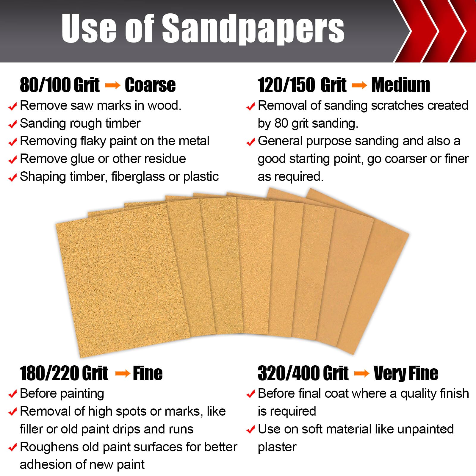 BOSHCRAFT 320 Grit Sandpaper - Longboard Roll -6