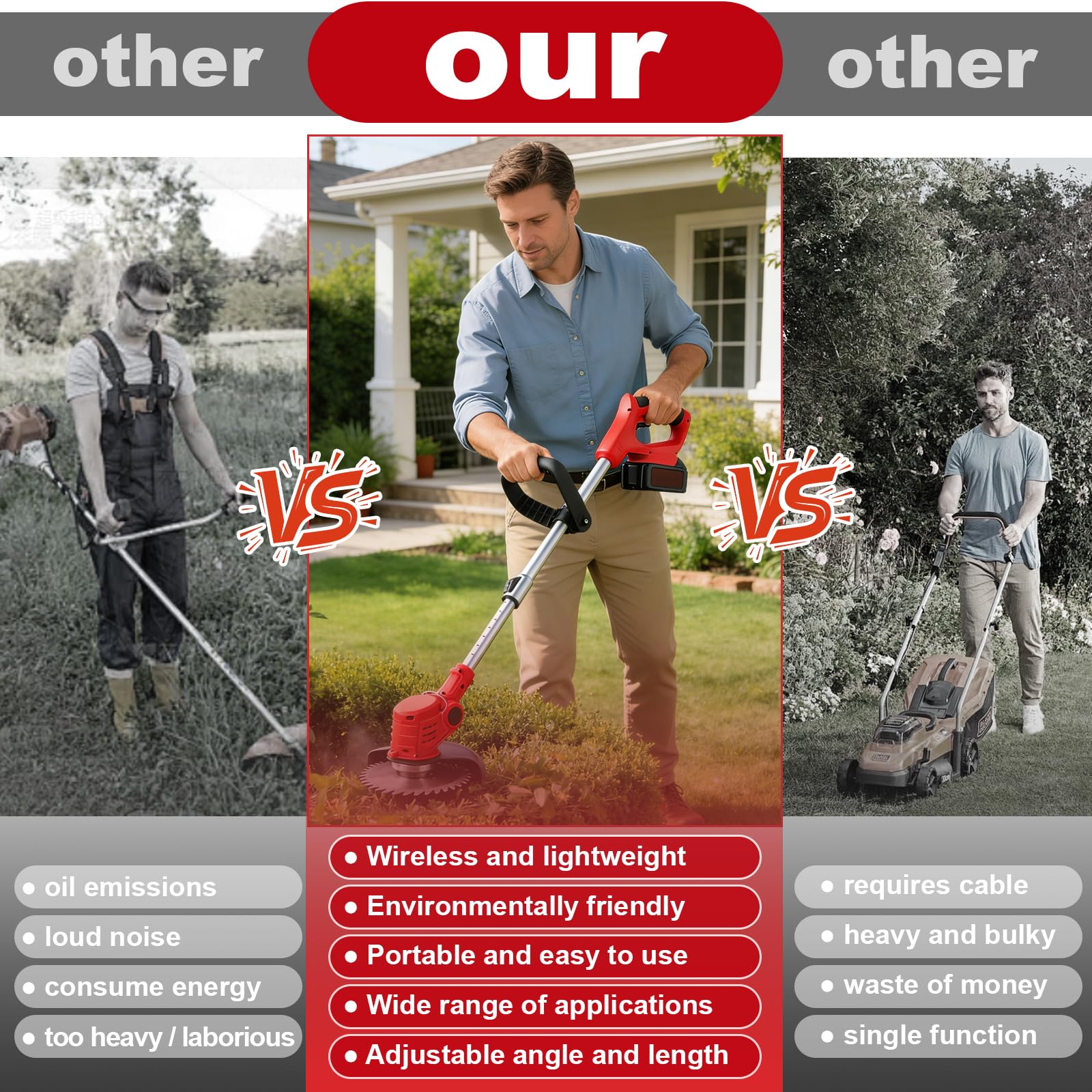 Cordless Strimmer Grass Trimmer with 2*Battery and Charger, Lightweight Strimmer Cordless, Battery Strimmer 21V MAX, Garden Strimmer Adjustable Head and Telescopic shaft for Lawn, Edges, Weeds — view 9