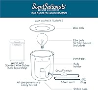 Vista 1 de Colección Scentsationals de rocolas retro