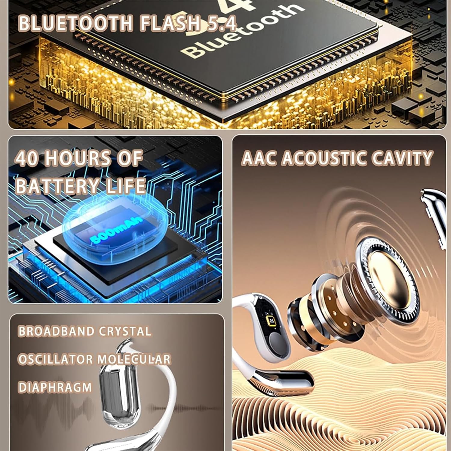 Technical specifications of the Earbuds Pro, including Bluetooth 5.4, 40 hours of battery life with 800mAh capacity, AAC Acoustic Cavity, and Broadband Crystal Oscillator Molecular Diaphragm.