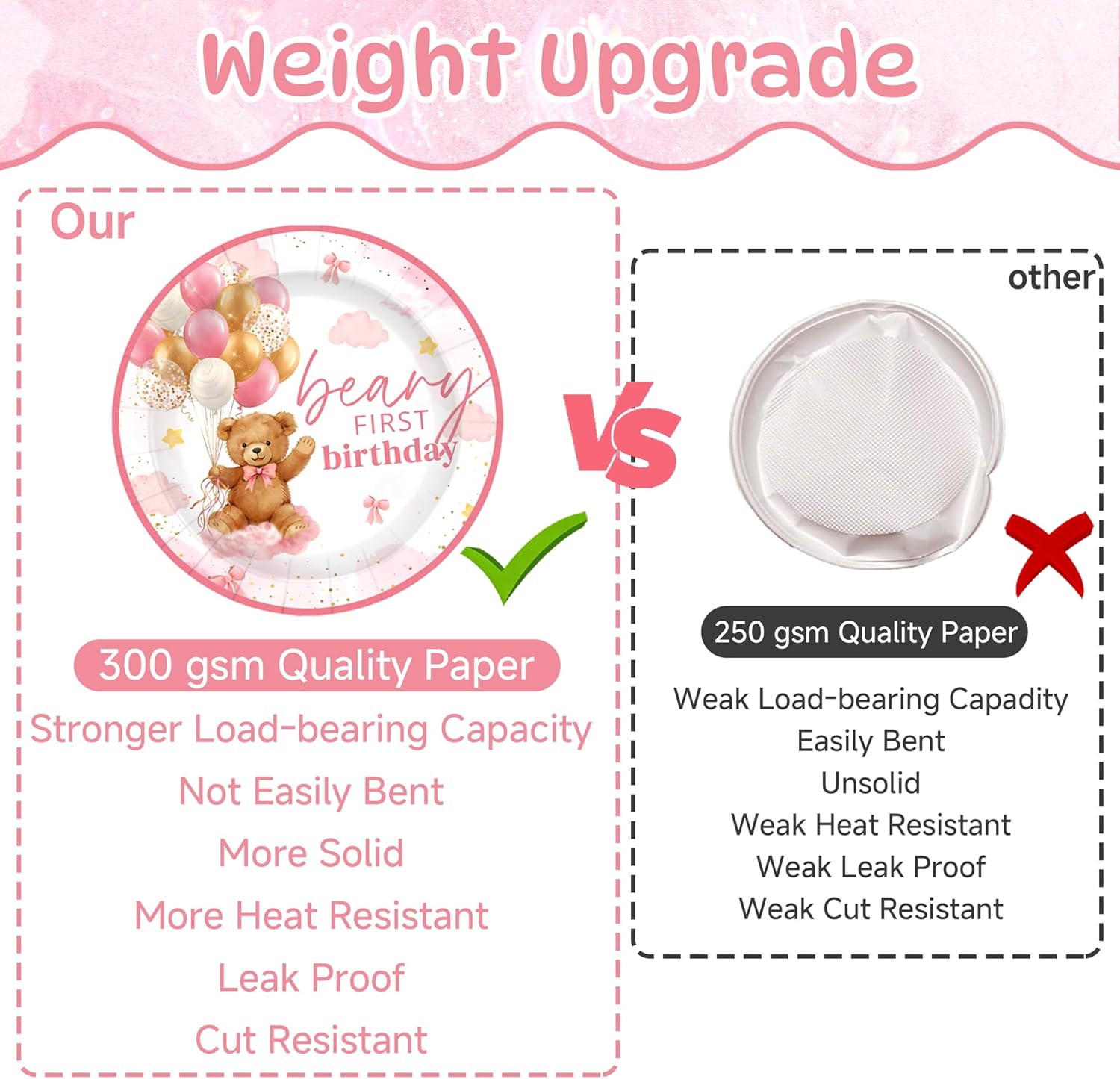 Beary First Birthday Decorations for Girl，257pcs Beary One Year Old Birthday Decorations with Balloons, Backdrop,Banners,Plates,ONE Boxes for Girl Bear theme Service 20 (pink)