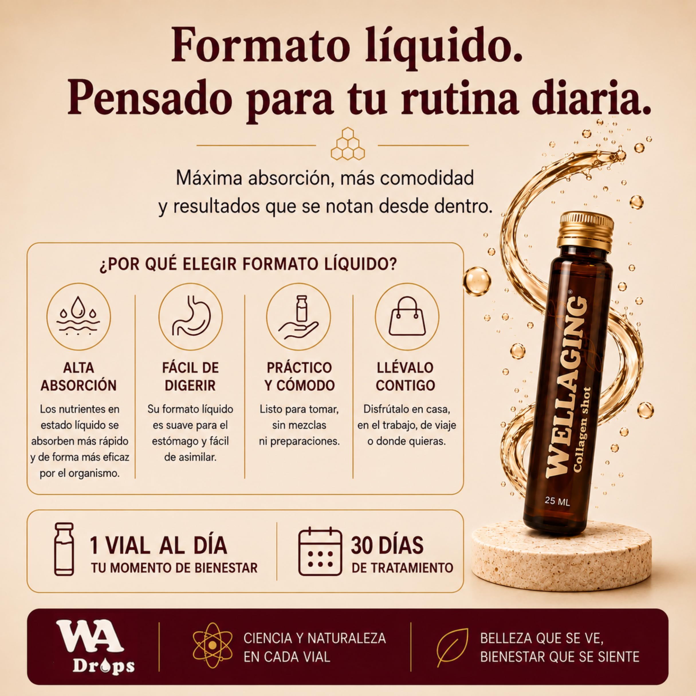 WellAging 30 Viales Colágeno Bovino Hidrolizado Tipo 1 5000 mg con Ácido Hialurónico, Vitamina C, Zinc y Biotina · Colageno Bebible Liquido · Piel, Cabello, Uñas y Articulaciones · Fabricado en España