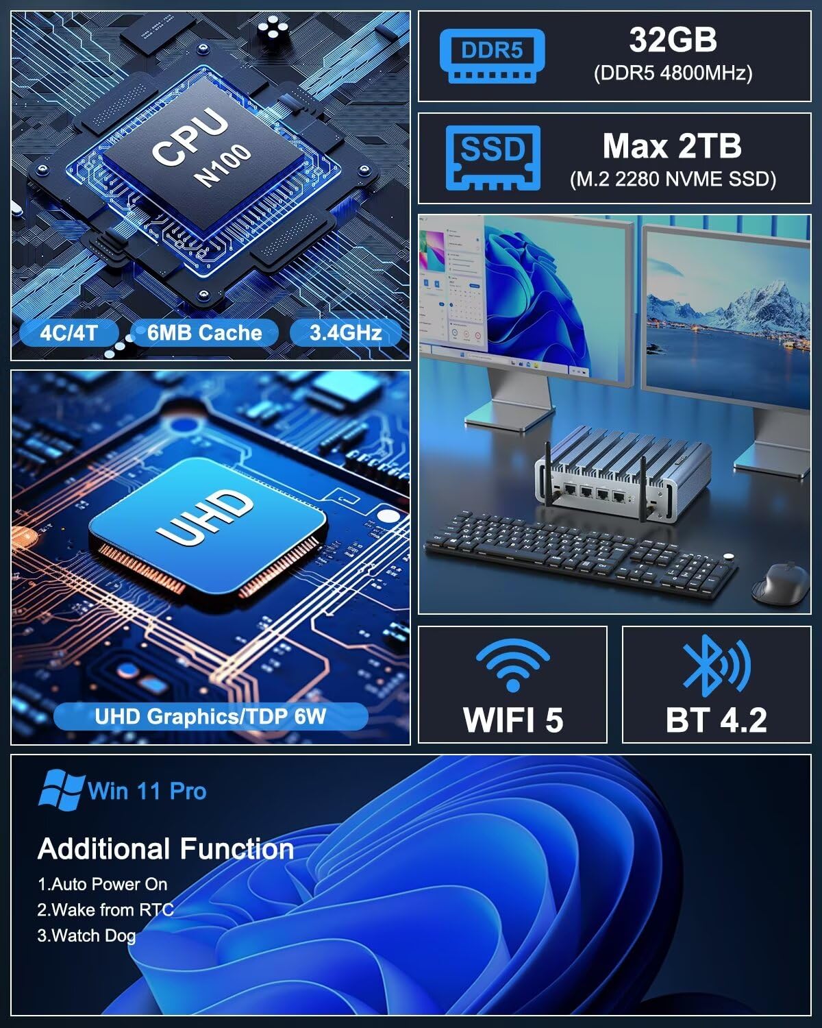 WEIDIAN N100 Firewall PC, Firewall 2.5GbE, Lüfterloser PC, Micro Firewall Appliance, Firewall Hardware, 4 x 2.5GbE NIC, HD, DP, 4USB, SIM Card Slot, Auto Power On, for Home-Server/Network Firewall