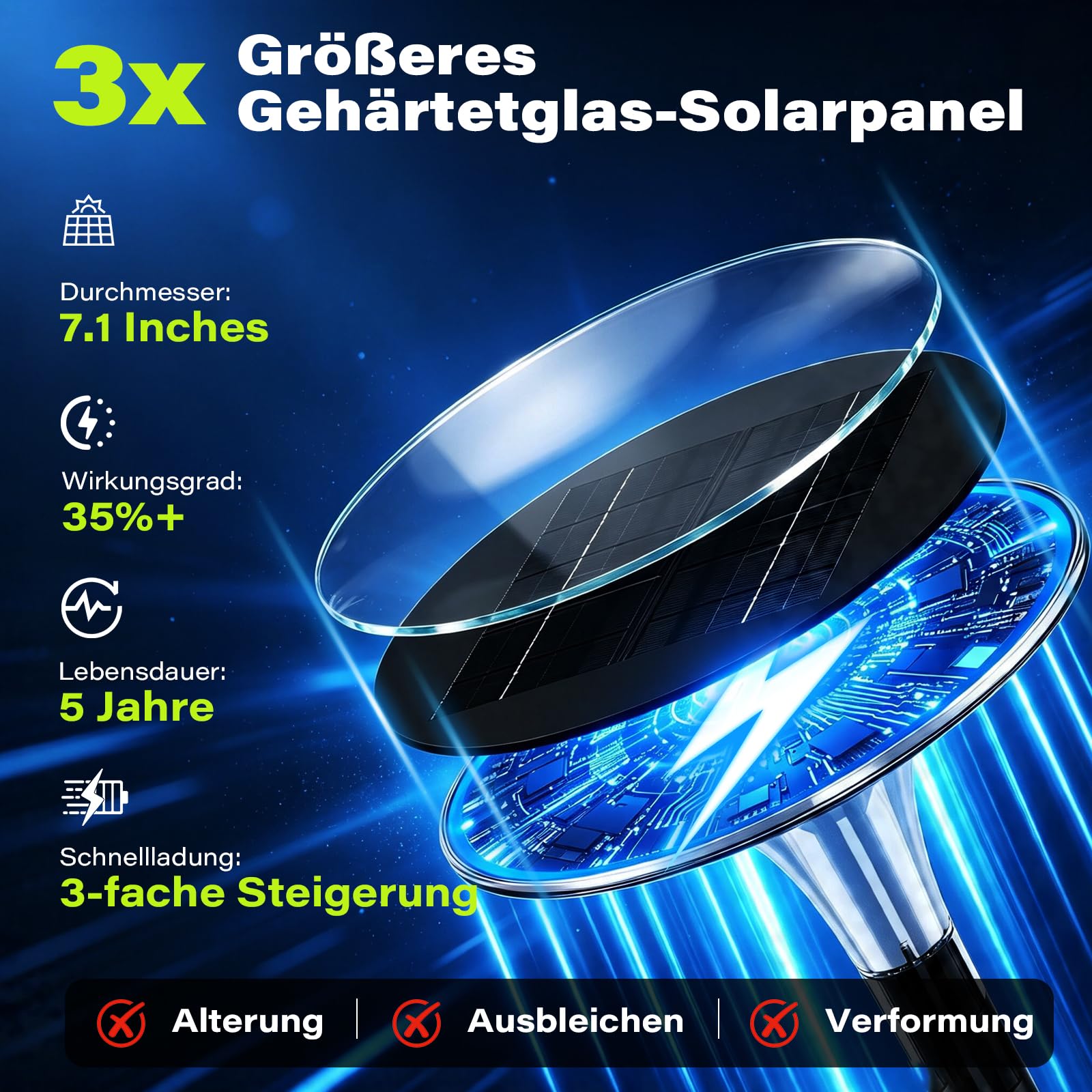 Solarlampen für außen Garten, 4er-Set Wegeleuchten, 3 Lichtfarben | 3000K/4500K/6500K, 200 lm, 360° Rundumlicht, über 12 Std. Laufzeit, IP65, 3 Höhen für Wege Einfahrt und Terrasse