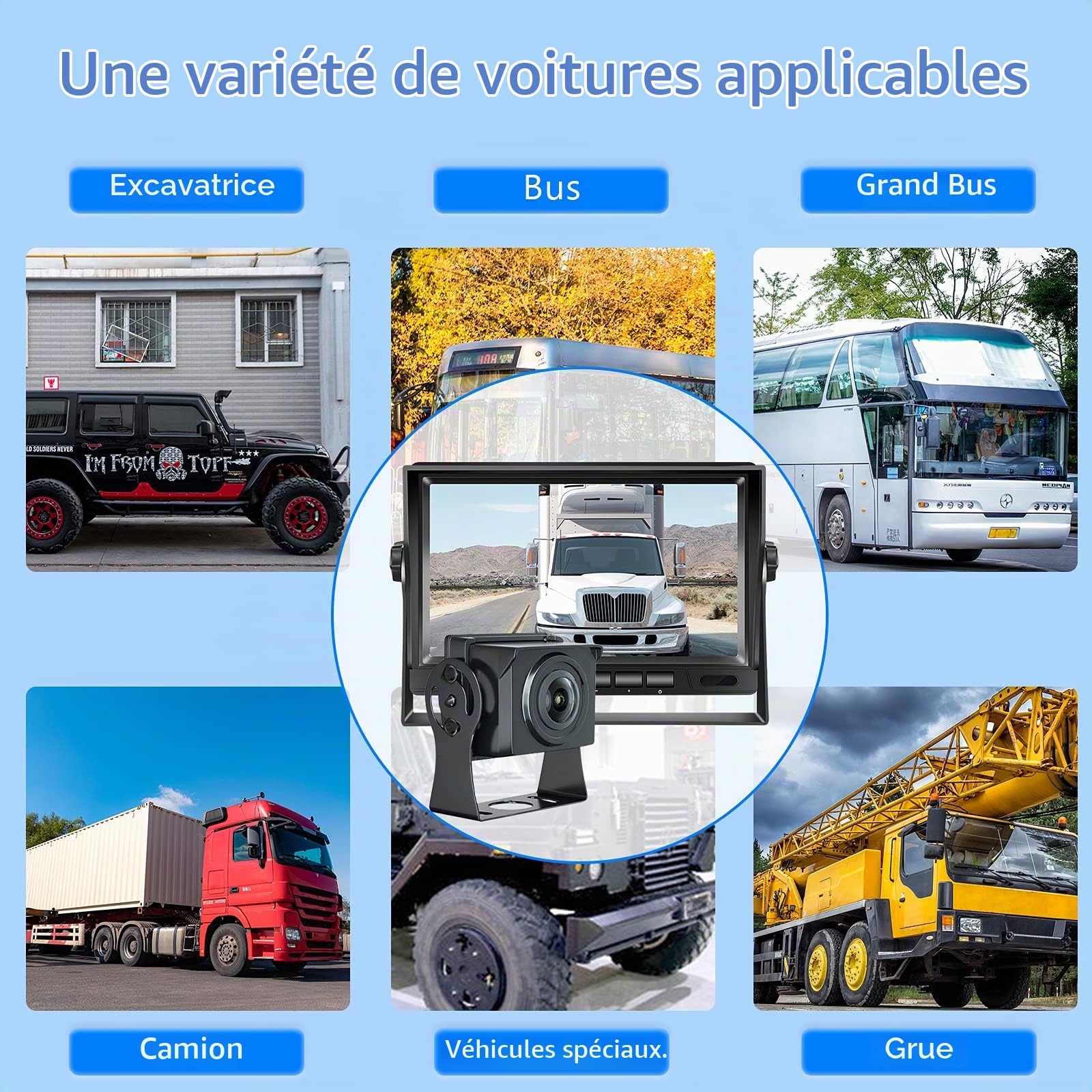 Podofo Camera de Recul,Caméra de Recul pour Voiture avec Bonne Vision Nocturne,Caméra Etanche IP69,7 Pouces LCD Moniteur pour Camping Car/Camion/RV/Remorques/Agricole(12V-24V)