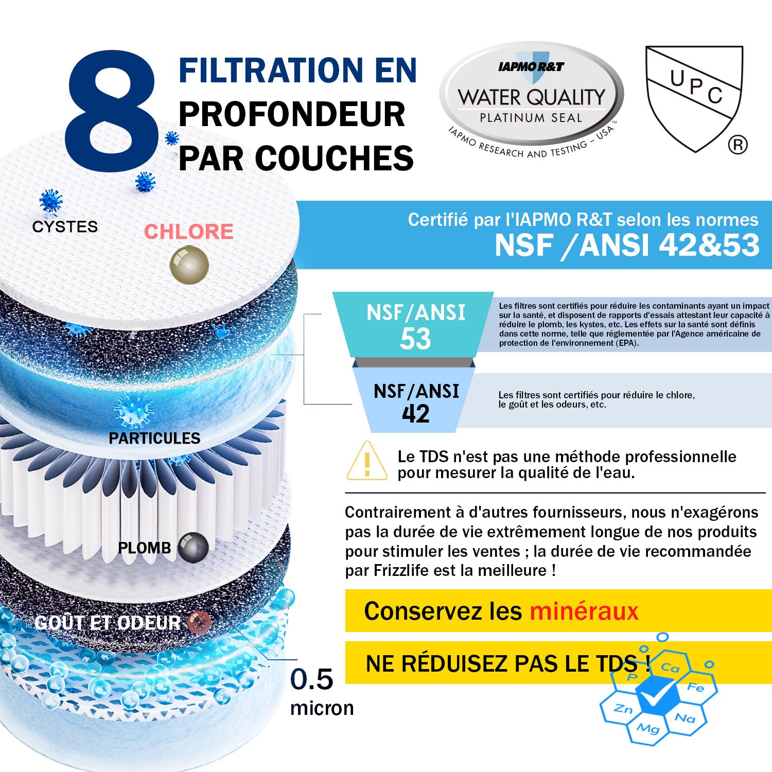 Frizzlife Système de Filtre à Eau Sous Évier SK99-NEW, Connexion Directe, Certifié NSF/ANSI 53&42, 0,5 Micron, 3 Étapes filtration d'eau, Réduit Plomb, Chlore, Chloramine, Fluorure,white