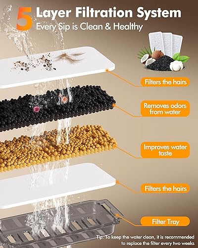 Miniatura 5 de Fuente de agua automática de acero inoxidable de 12 litros para perros grandes, fuente de agua silenciosa para mascotas y dispensador de agua con