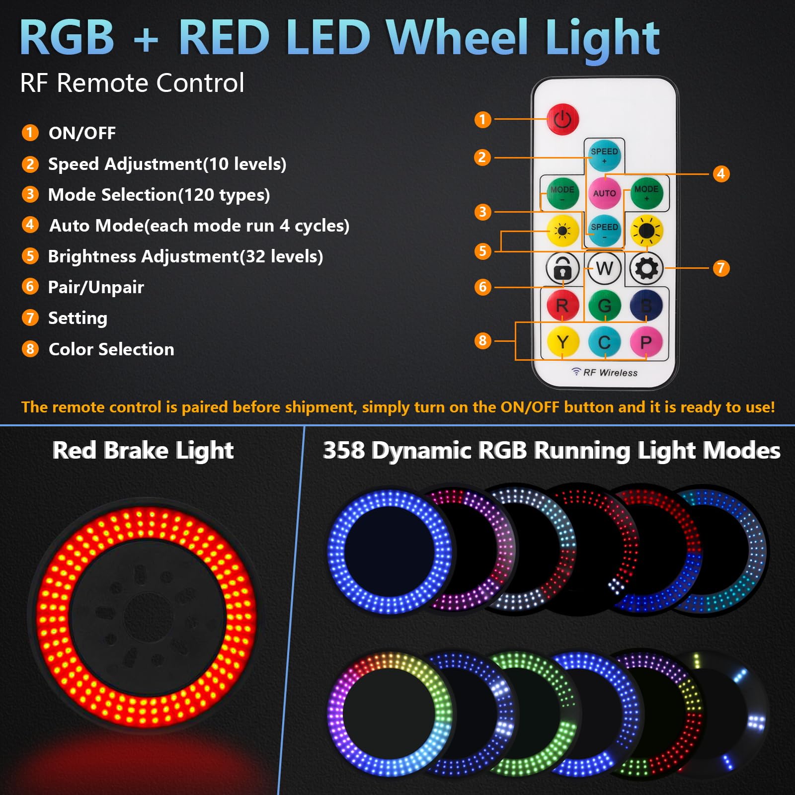 NKCELL POWER RGB Spare Tire Brake LED Light for Jeep Wrangler 2007-2018 JK JKU & 2018+ JL JLU, RGB Running Light + Red 3rd Third Brake Light LED Wheel Light High Mount Rear Tail Stop Light Accessories