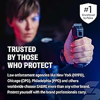 Vista 4 de Sabre Gel de pimienta con tapa abatible rápida, aerosol OC de máxima resistencia, clip a presión para un fácil transporte y acceso rápido, agarre