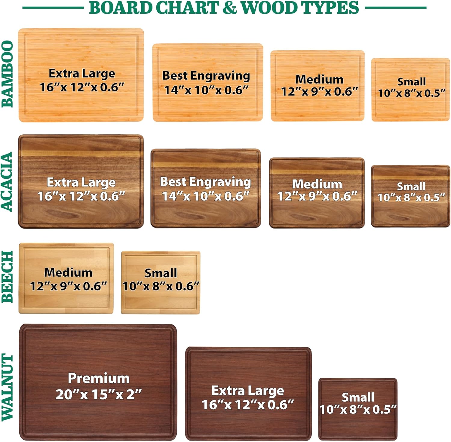 Personalized Grill Cutting Board, Grilling Gifts For Men, Wood Cutting Board for Meat, Unique Fathers Day, Birthday or Christmas Gifts For Men, BBQ Gifts for Dad - Image 6