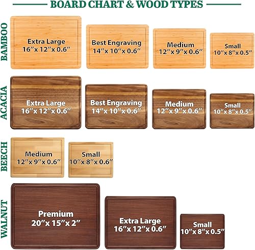 Miniatura 4 de Regalo personalizado de inauguración para el nuevo hogar, tabla de cortar personalizada grabada para el nuevo hogar, regalo de "Hogar dulce hogar",