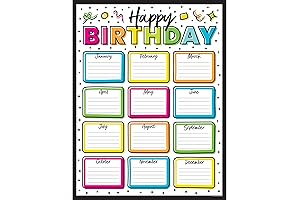 Carson Dellosa Kind Vibes Birthday Chart