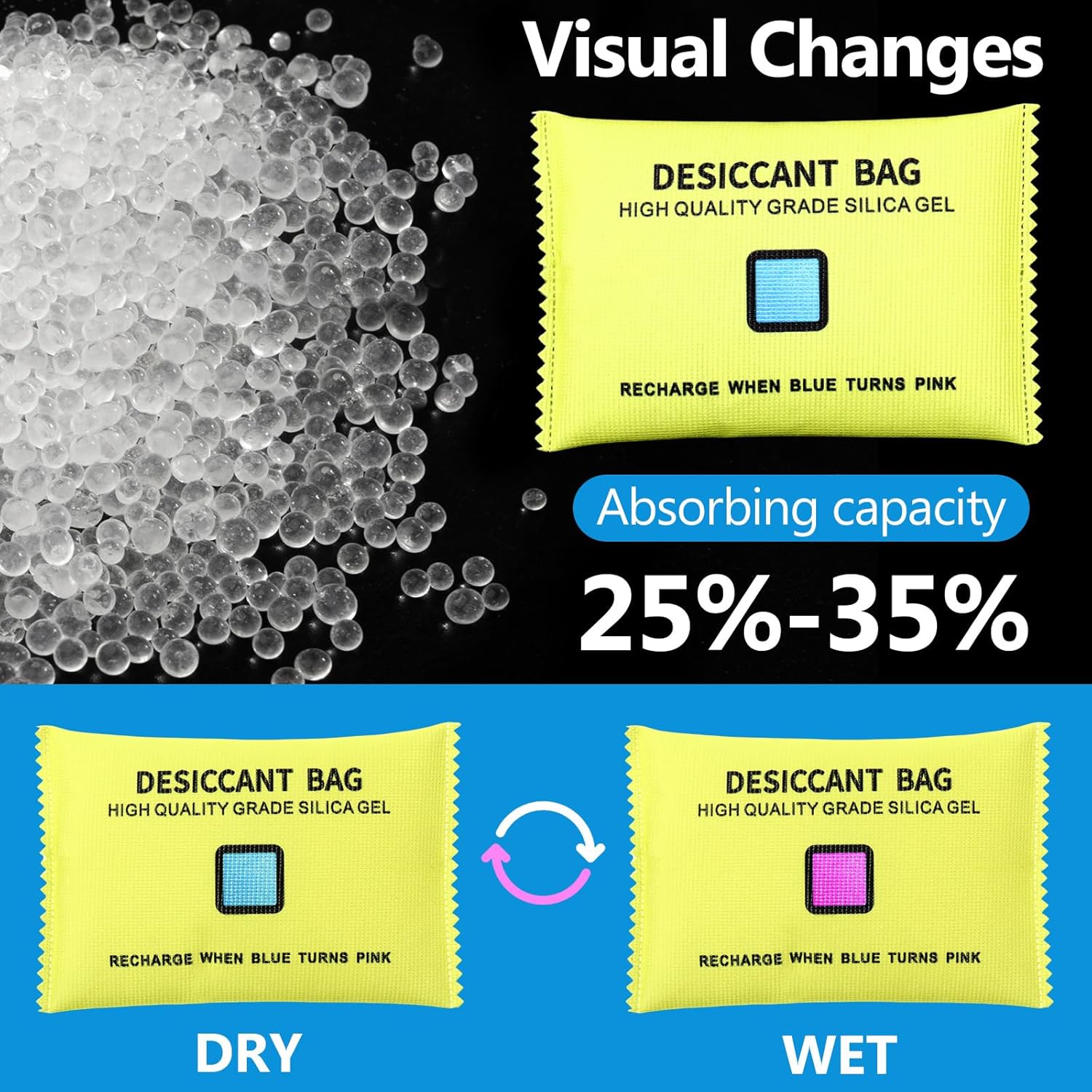 Threlaco 10 Packs 100g Rechargeable Silica Gel Desiccant Moisture Absorbing Bag for Storage Bin Indicating Silica Gel Desiccant Packet Reusable Dehumidifier Bag for Home Closet Car (5 x 3.5 Inches)